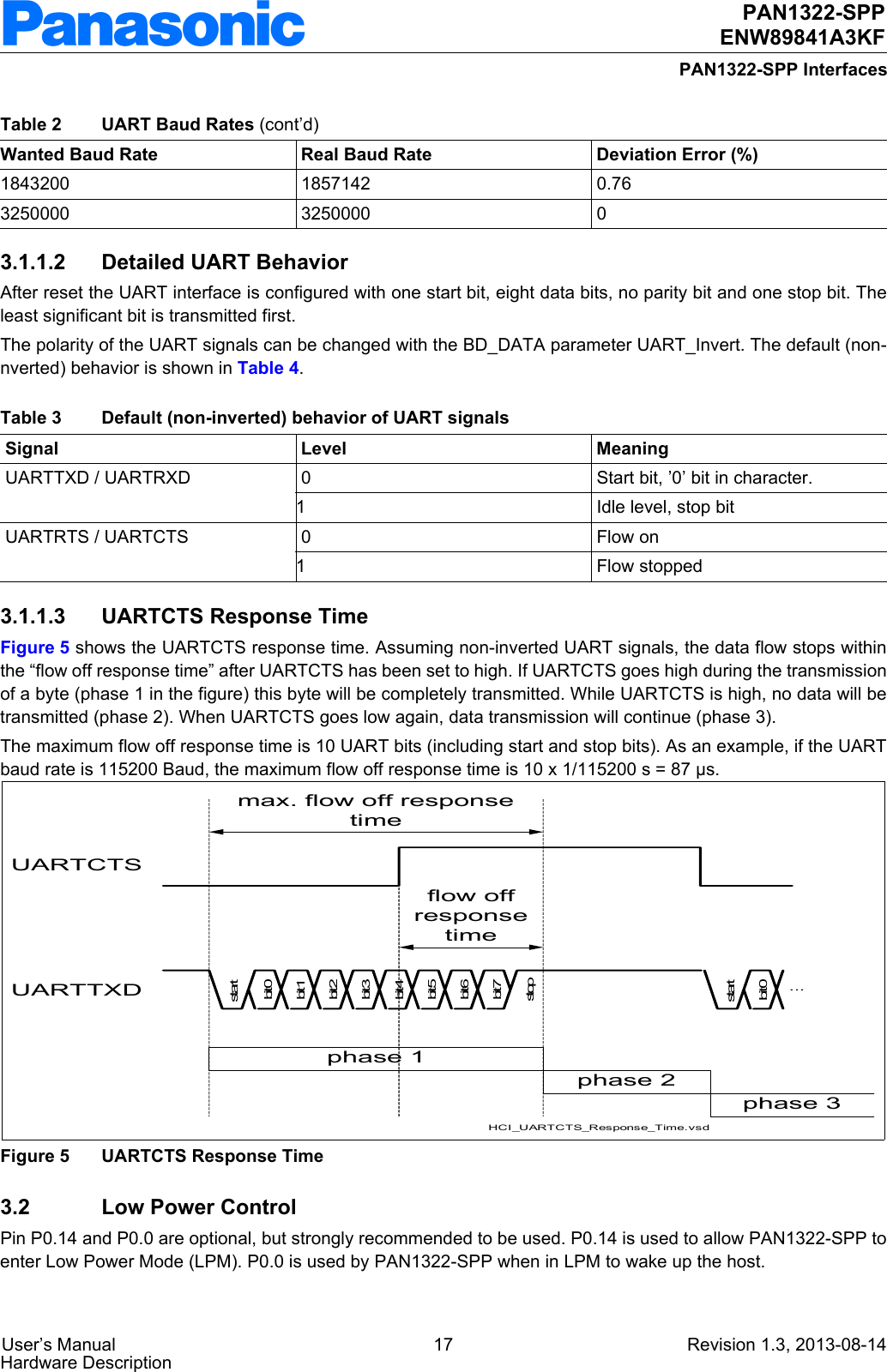  User’s Manual 17 Revision 1.3, 2013-08-14Hardware Description PAN1322-SPPENW89841A3KFPAN1322-SPP Interfaces3.1.1.2 Detailed UART BehaviorAfter reset the UART interface is configured with one start bit, eight data bits, no parity bit and one stop bit. The least significant bit is transmitted first.The polarity of the UART signals can be changed with the BD_DATA parameter UART_Invert. The default (non-nverted) behavior is shown in Table 4.0Start bit, ’0’ bit in character.Idle level, stop bit0Flow onFlow stopped3.1.1.3 UARTCTS Response TimeFigure 5 shows the UARTCTS response time. Assuming non-inverted UART signals, the data flow stops within the “flow off response time” after UARTCTS has been set to high. If UARTCTS goes high during the transmission of a byte (phase 1 in the figure) this byte will be completely transmitted. While UARTCTS is high, no data will be transmitted (phase 2). When UARTCTS goes low again, data transmission will continue (phase 3).The maximum flow off response time is 10 UART bits (including start and stop bits). As an example, if the UART baud rate is 115200 Baud, the maximum flow off response time is 10 x 1/115200 s = 87 µs.HCI_UARTCTS_Response_Time.vsdUARTCTSUARTTXDbi t 0bi t 1bi t 2bi t 3bi t 4bi t 5bi t 6bi t 7startstopbi t 0start...phase 1phase 2phase 3flow offresponsetimemax. flow off responsetimeFigure 5 UARTCTS Response Time3.2 Low Power ControlPin P0.14 and P0.0 are optional, but strongly recommended to be used. P0.14 is used to allow PAN1322-SPP to enter Low Power Mode (LPM). P0.0 is used by PAN1322-SPP when in LPM to wake up the host.1843200 1857142 0.763250000 3250000 0Table 3 Default (non-inverted) behavior of UART signals  Signal Level Meaning UARTTXD / UARTRXD1 UARTRTS / UARTCTS1Table 2 UART Baud Rates (cont’d)Wanted Baud Rate Real Baud Rate Deviation Error (%)