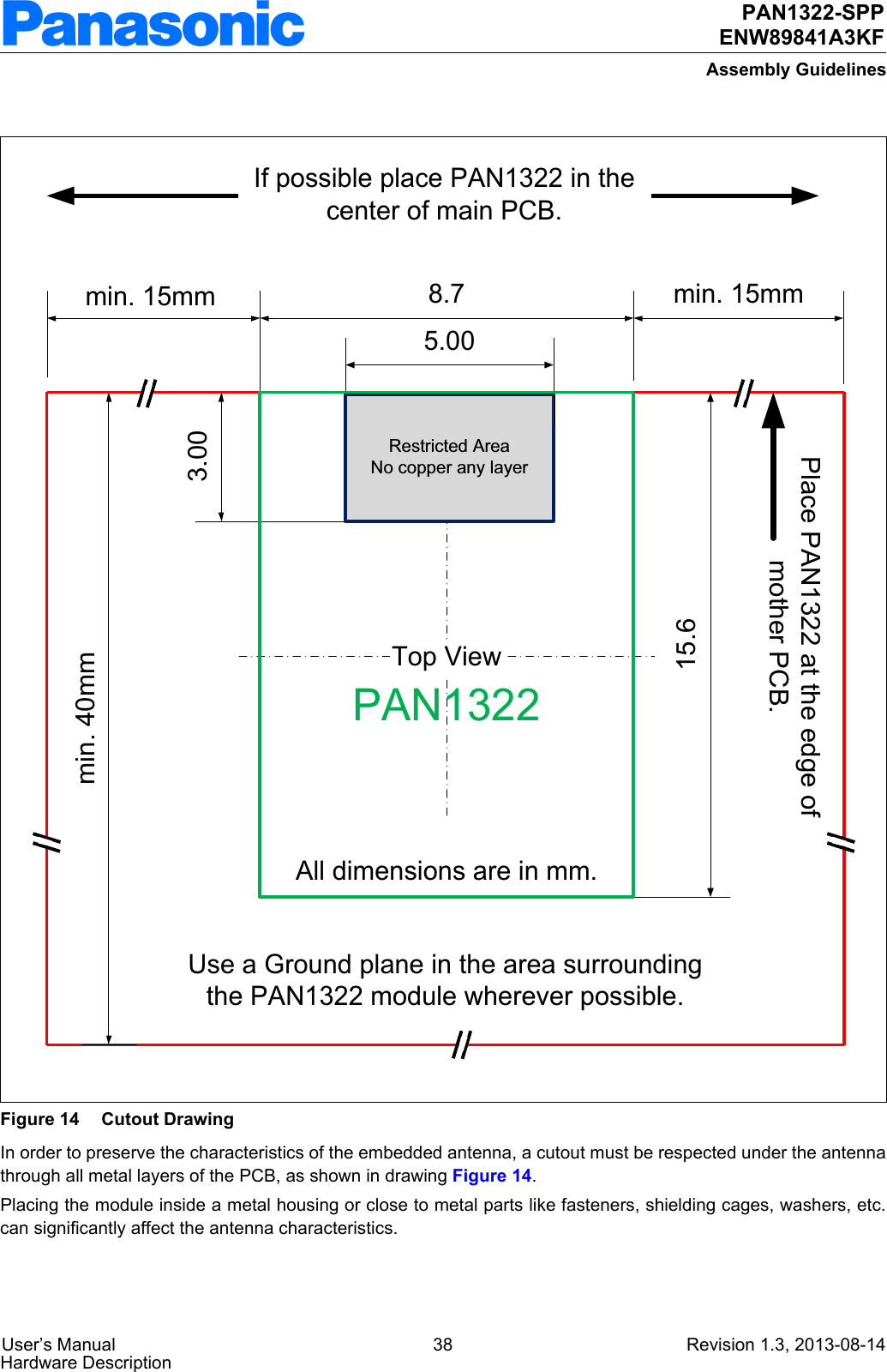  User’s Manual 37 Revision 1.3, 2013-08-14Hardware Description PAN1322-SPPENW89841A3KFAssembly Guidelines10 Assembly GuidelinesThe target of this chapter is to provide guidelines for customers to successfully introduce the PAN1322-SPPmodule in production. This includes general description, PCB-design, solder printing process, assembly, soldering process, rework and inspection.10.1 General Description of the ModulePAN1322-SPP is a Land Grid Array (LGA 8.7mm x 15.6mm) module made for surface mounting. The pad diameter is 0.6 mm and the pitch 1.2 mm.All solder joints on the module will reflow during soldering on the mother board. All components and shield will stay in place due to wetting force. Wave soldering is not possible.Surface treatment on the module pads is Nickel (5 - 8 µm)/Gold (0.04 - 0.10 µm).Figure 13 shows the pad layout on the module, seen from the component side.F2 F3 F4 F5E1 E2 E3 E4 E5 E6 E7 E8 E9D1 D2 D3 D4 D5 D6 D7 D8C1 C2 C3 C4 C5 C6 C7 C8B1 B2 B3 B4 B5 B6 B7 B8 B9A2 A3 A4 A5 A6 A7 A8A11.08.70 mm0.65.00.61.35 1.351.2F91.2F7F1 F8D9C9A915.6 mmF6 F11A11F12A122.4Figure 13 Pad Layout on the Module (top view)10.2 Printed Circuit Board DesignThe land pattern on the PCB shall be according to the land pattern on the module, which means that the diameter of the LGA pads on the PCB shall be 0.6 mm. It is recommended that each pad on the PCB shall be surrounded by a solder mask clearance of about 75 µm to avoid overlapping solder mask and pad.