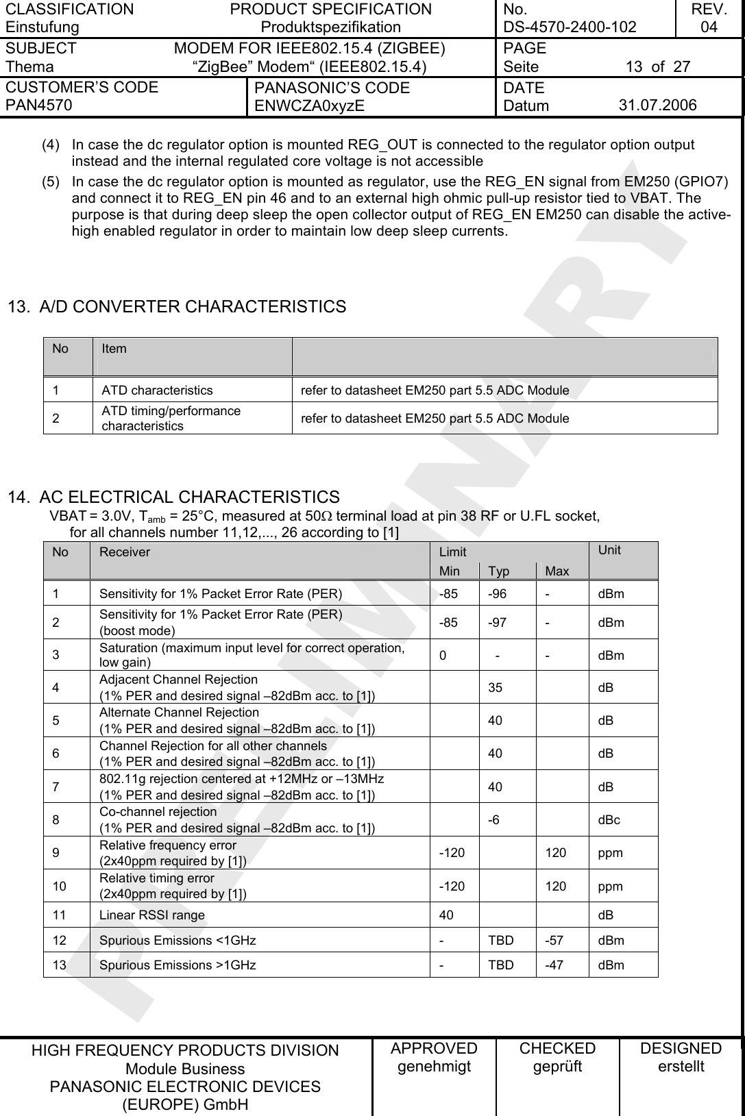 CLASSIFICATION Einstufung PRODUCT SPECIFICATION Produktspezifikation No. DS-4570-2400-102 REV. 04 SUBJECT Thema MODEM FOR IEEE802.15.4 (ZIGBEE) “ZigBee” Modem“ (IEEE802.15.4)   PAGE Seite  13  of  27 CUSTOMER’S CODE PAN4570 PANASONIC’S CODE ENWCZA0xyzE DATE Datum  31.07.2006   HIGH FREQUENCY PRODUCTS DIVISION Module Business PANASONIC ELECTRONIC DEVICES  (EUROPE) GmbH APPROVED genehmigt CHECKED geprüft DESIGNED erstellt (4)  In case the dc regulator option is mounted REG_OUT is connected to the regulator option output instead and the internal regulated core voltage is not accessible  (5)  In case the dc regulator option is mounted as regulator, use the REG_EN signal from EM250 (GPIO7) and connect it to REG_EN pin 46 and to an external high ohmic pull-up resistor tied to VBAT. The purpose is that during deep sleep the open collector output of REG_EN EM250 can disable the active-high enabled regulator in order to maintain low deep sleep currents.   13.  A/D CONVERTER CHARACTERISTICS  No  Item      1  ATD characteristics  refer to datasheet EM250 part 5.5 ADC Module 2  ATD timing/performance characteristics  refer to datasheet EM250 part 5.5 ADC Module   14.  AC ELECTRICAL CHARACTERISTICS  VBAT = 3.0V, Tamb = 25°C, measured at 50Ω terminal load at pin 38 RF or U.FL socket,  for all channels number 11,12,..., 26 according to [1] No  Limit  Unit  Receiver  Min  Typ  Max   1  Sensitivity for 1% Packet Error Rate (PER)  -85  -96  -  dBm 2  Sensitivity for 1% Packet Error Rate (PER) (boost mode)  -85 -97  -  dBm 3  Saturation (maximum input level for correct operation, low gain)  0    -  -  dBm 4  Adjacent Channel Rejection  (1% PER and desired signal –82dBm acc. to [1])   35   dB 5  Alternate Channel Rejection  (1% PER and desired signal –82dBm acc. to [1])   40   dB 6  Channel Rejection for all other channels (1% PER and desired signal –82dBm acc. to [1])   40   dB 7  802.11g rejection centered at +12MHz or –13MHz (1% PER and desired signal –82dBm acc. to [1])   40   dB 8  Co-channel rejection (1% PER and desired signal –82dBm acc. to [1])   -6   dBc 9  Relative frequency error (2x40ppm required by [1])  -120   120  ppm 10  Relative timing error (2x40ppm required by [1])  -120   120  ppm 11  Linear RSSI range  40      dB 12  Spurious Emissions &lt;1GHz  -  TBD  -57  dBm 13  Spurious Emissions &gt;1GHz  -  TBD  -47  dBm   