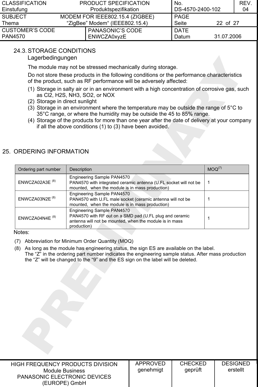CLASSIFICATION Einstufung PRODUCT SPECIFICATION Produktspezifikation No. DS-4570-2400-102 REV. 04 SUBJECT Thema MODEM FOR IEEE802.15.4 (ZIGBEE) “ZigBee” Modem“ (IEEE802.15.4)   PAGE Seite  22  of  27 CUSTOMER’S CODE PAN4570 PANASONIC’S CODE ENWCZA0xyzE DATE Datum  31.07.2006   HIGH FREQUENCY PRODUCTS DIVISION Module Business PANASONIC ELECTRONIC DEVICES  (EUROPE) GmbH APPROVED genehmigt CHECKED geprüft DESIGNED erstellt 24.3. STORAGE CONDITIONS Lagerbedingungen The module may not be stressed mechanically during storage. Do not store these products in the following conditions or the performance characteristics of the product, such as RF performance will be adversely affected: (1)  Storage in salty air or in an environment with a high concentration of corrosive gas, such as Cl2, H2S, NH3, SO2, or NOX (2)  Storage in direct sunlight (3)  Storage in an environment where the temperature may be outside the range of 5°C to 35°C range, or where the humidity may be outside the 45 to 85% range. (4)  Storage of the products for more than one year after the date of delivery at your company if all the above conditions (1) to (3) have been avoided.   25. ORDERING INFORMATION  Ordering part number  Description  MOQ(7) ENWCZA02A3E (8) Engineering Sample PAN4570  PAN4570 with integrated ceramic antenna (U.FL socket will not be mounted,  when the module is in mass production) 1 ENWCZA03N2E (8) Engineering Sample PAN4570 PAN4570 with U.FL male socket (ceramic antenna will not be mounted,  when the module is in mass production) 1 ENWCZA04N4E (8) Engineering Sample PAN4570 PAN4570 with RF out on a SMD pad (U.FL plug and ceramic antenna will not be mounted, when the module is in mass production) 1 Notes: (7)  Abbreviation for Minimum Order Quantity (MOQ) (8)  As long as the module has engineering status, the sign ES are available on the label. The “Z” in the ordering part number indicates the engineering sample status. After mass production the “Z” will be changed to the “9” and the ES sign on the label will be deleted.  