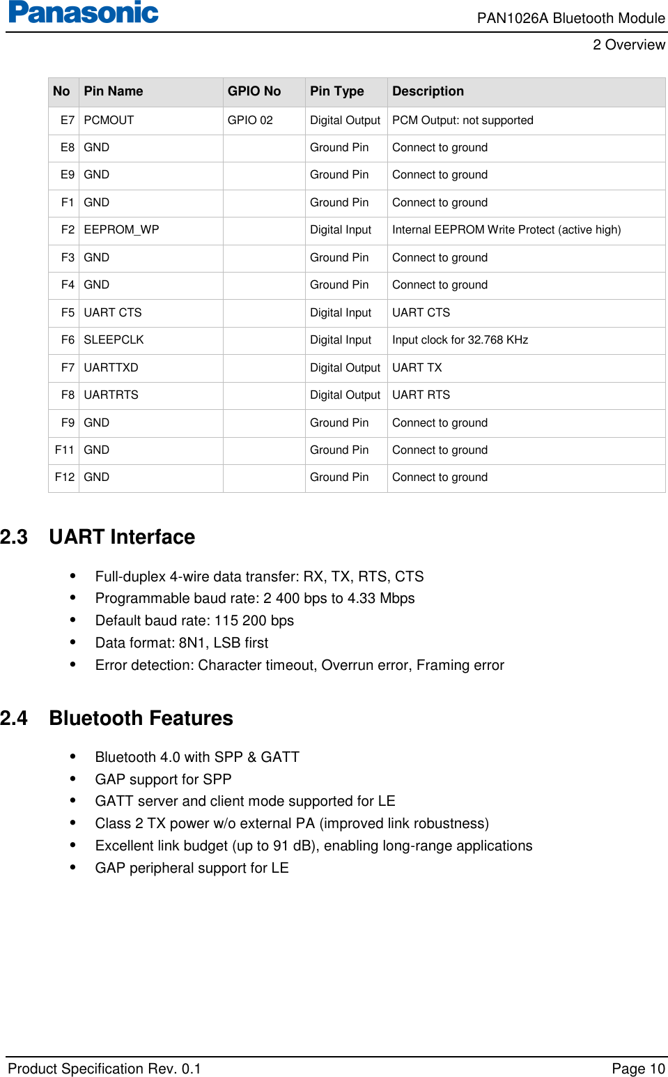     PAN1026A Bluetooth Module         2 Overview    Product Specification Rev. 0.1    Page 10  No Pin Name GPIO No Pin Type Description E7 PCMOUT GPIO 02 Digital Output PCM Output: not supported E8 GND  Ground Pin Connect to ground E9 GND  Ground Pin Connect to ground F1 GND  Ground Pin Connect to ground F2 EEPROM_WP  Digital Input Internal EEPROM Write Protect (active high) F3 GND  Ground Pin Connect to ground F4 GND  Ground Pin Connect to ground F5 UART CTS  Digital Input UART CTS F6 SLEEPCLK  Digital Input Input clock for 32.768 KHz F7 UARTTXD  Digital Output UART TX  F8 UARTRTS  Digital Output UART RTS F9 GND  Ground Pin Connect to ground F11 GND  Ground Pin Connect to ground F12 GND  Ground Pin Connect to ground  2.3  UART Interface • Full-duplex 4-wire data transfer: RX, TX, RTS, CTS • Programmable baud rate: 2 400 bps to 4.33 Mbps  • Default baud rate: 115 200 bps • Data format: 8N1, LSB first • Error detection: Character timeout, Overrun error, Framing error  2.4  Bluetooth Features • Bluetooth 4.0 with SPP &amp; GATT • GAP support for SPP  • GATT server and client mode supported for LE • Class 2 TX power w/o external PA (improved link robustness) • Excellent link budget (up to 91 dB), enabling long-range applications • GAP peripheral support for LE  