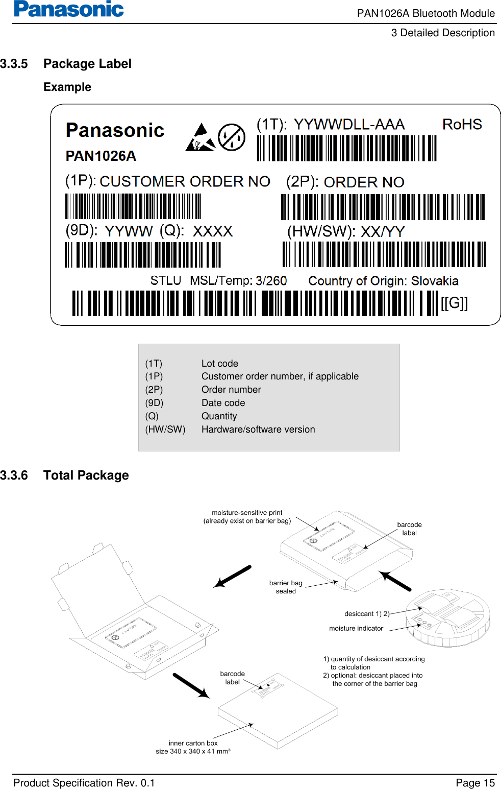     PAN1026A Bluetooth Module         3 Detailed Description    Product Specification Rev. 0.1    Page 15  3.3.5  Package Label Example    (1T) (1P) (2P) (9D) (Q) (HW/SW)  Lot code Customer order number, if applicable Order number Date code Quantity Hardware/software version   3.3.6  Total Package   