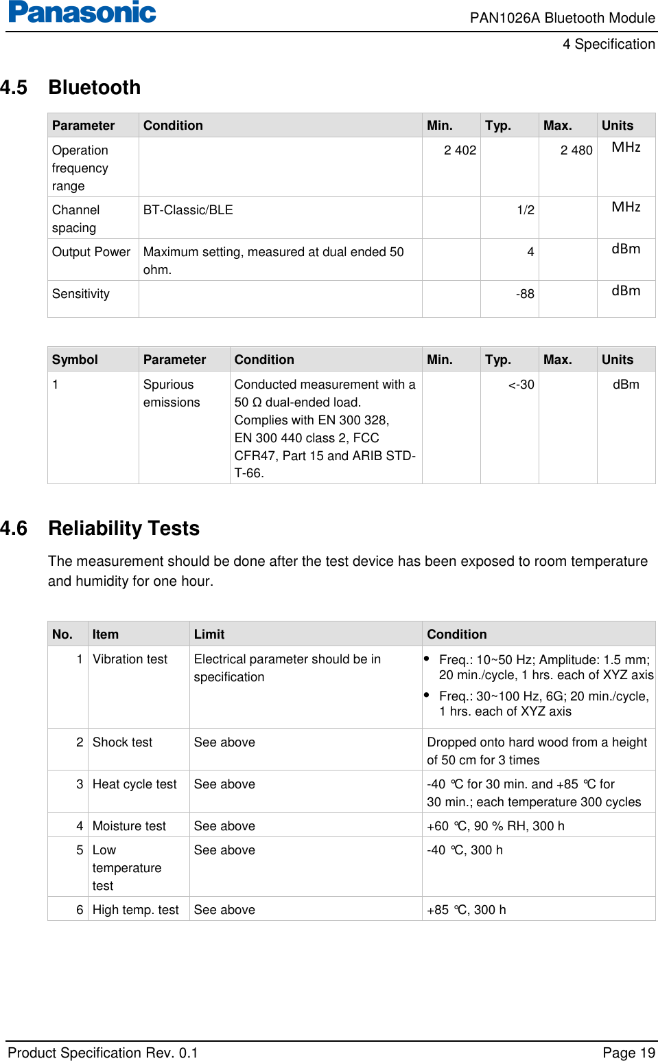     PAN1026A Bluetooth Module         4 Specification    Product Specification Rev. 0.1    Page 19  4.5  Bluetooth Parameter Condition Min. Typ. Max. Units Operation frequency range  2 402  2 480 MHz Channel spacing BT-Classic/BLE  1/2  MHz Output Power Maximum setting, measured at dual ended 50 ohm.  4  dBm Sensitivity    -88  dBm  Symbol Parameter Condition Min. Typ. Max. Units 1 Spurious emissions Conducted measurement with a 50 Ω dual-ended load. Complies with EN 300 328, EN 300 440 class 2, FCC CFR47, Part 15 and ARIB STD-T-66.  &lt;-30  dBm  4.6  Reliability Tests The measurement should be done after the test device has been exposed to room temperature and humidity for one hour.  No. Item Limit Condition 1 Vibration test Electrical parameter should be in specification • Freq.: 10~50 Hz; Amplitude: 1.5 mm; 20 min./cycle, 1 hrs. each of XYZ axis • Freq.: 30~100 Hz, 6G; 20 min./cycle, 1 hrs. each of XYZ axis  2 Shock test See above Dropped onto hard wood from a height of 50 cm for 3 times 3 Heat cycle test See above -40 °C for 30 min. and +85 °C for 30 min.; each temperature 300 cycles 4 Moisture test See above +60 °C, 90 % RH, 300 h 5 Low temperature test See above -40 °C, 300 h 6 High temp. test See above +85 °C, 300 h  