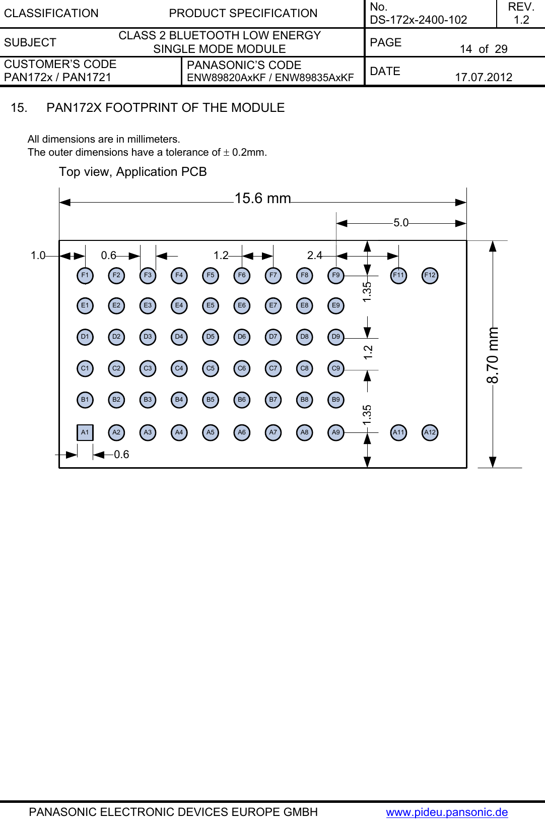 CLASSIFICATION PRODUCT SPECIFICATION No. DS-172x-2400-102 REV. 1.2 SUBJECT  CLASS 2 BLUETOOTH LOW ENERGY  SINGLE MODE MODULE  PAGE   14  of  29 CUSTOMER’S CODE PAN172x / PAN1721 PANASONIC’S CODE ENW89820AxKF / ENW89835AxKF  DATE   17.07.2012   PANASONIC ELECTRONIC DEVICES EUROPE GMBH  www.pideu.pansonic.de 15.  72X FOOTPRINT OF THE MODULE PAN1 All dimensions are in millimeters. The outer dimensions have a tolerance of ± 0.2mm. Top view, Application PCB F2 F3 F4 F5E1 E2 E3 E4 E5 E6 E7 E8 E9D1 D2 D3 D4 D5 D6 D7 D8C1 C2 C3 C4 C5 C6 C7 C8B1 B2 B3 B4 B5 B6 B7 B8 B9A2 A3 A4 A5 A6 A7 A8A11.0 0.65.00.6F91.2F7F1 F8D9C9A915.6 mmF6 F11A11F12A122.4  