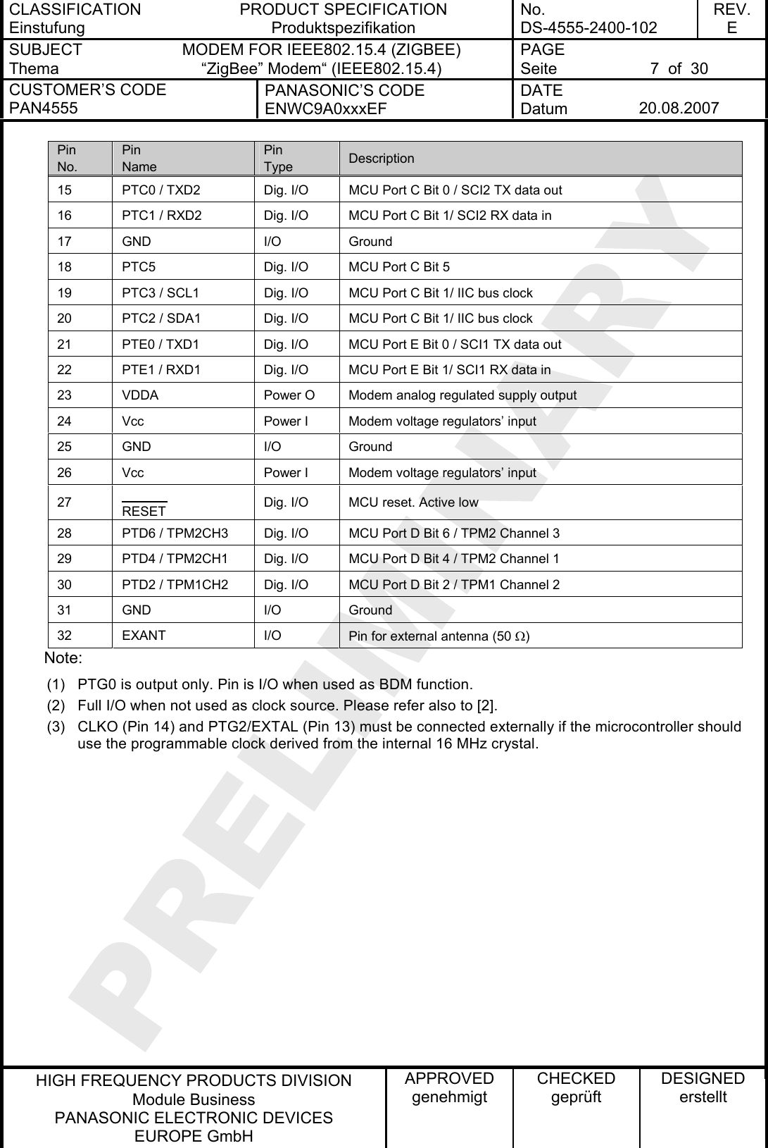 CLASSIFICATION Einstufung PRODUCT SPECIFICATION Produktspezifikation No. DS-4555-2400-102 REV. E SUBJECT Thema MODEM FOR IEEE802.15.4 (ZIGBEE) “ZigBee” Modem“ (IEEE802.15.4) PAGE Seite  7  of  30 CUSTOMER’S CODE PAN4555 PANASONIC’S CODE ENWC9A0xxxEF DATE Datum  20.08.2007   HIGH FREQUENCY PRODUCTS DIVISION Module Business PANASONIC ELECTRONIC DEVICES  EUROPE GmbH APPROVED genehmigt CHECKED geprüft DESIGNED erstellt Pin No. Pin Name Pin Type  Description 15  PTC0 / TXD2  Dig. I/O  MCU Port C Bit 0 / SCI2 TX data out 16  PTC1 / RXD2  Dig. I/O  MCU Port C Bit 1/ SCI2 RX data in 17 GND  I/O  Ground 18  PTC5  Dig. I/O  MCU Port C Bit 5 19  PTC3 / SCL1  Dig. I/O  MCU Port C Bit 1/ IIC bus clock 20  PTC2 / SDA1  Dig. I/O  MCU Port C Bit 1/ IIC bus clock 21  PTE0 / TXD1  Dig. I/O  MCU Port E Bit 0 / SCI1 TX data out 22  PTE1 / RXD1  Dig. I/O  MCU Port E Bit 1/ SCI1 RX data in 23  VDDA  Power O  Modem analog regulated supply output 24  Vcc  Power I  Modem voltage regulators’ input 25 GND  I/O  Ground 26  Vcc  Power I  Modem voltage regulators’ input  27  RESET  Dig. I/O  MCU reset. Active low 28  PTD6 / TPM2CH3  Dig. I/O  MCU Port D Bit 6 / TPM2 Channel 3 29  PTD4 / TPM2CH1  Dig. I/O  MCU Port D Bit 4 / TPM2 Channel 1 30  PTD2 / TPM1CH2  Dig. I/O  MCU Port D Bit 2 / TPM1 Channel 2 31 GND  I/O  Ground 32 EXANT  I/O  Pin for external antenna (50 Ω) Note: (1)  PTG0 is output only. Pin is I/O when used as BDM function. (2)  Full I/O when not used as clock source. Please refer also to [2]. (3)  CLKO (Pin 14) and PTG2/EXTAL (Pin 13) must be connected externally if the microcontroller should use the programmable clock derived from the internal 16 MHz crystal.  