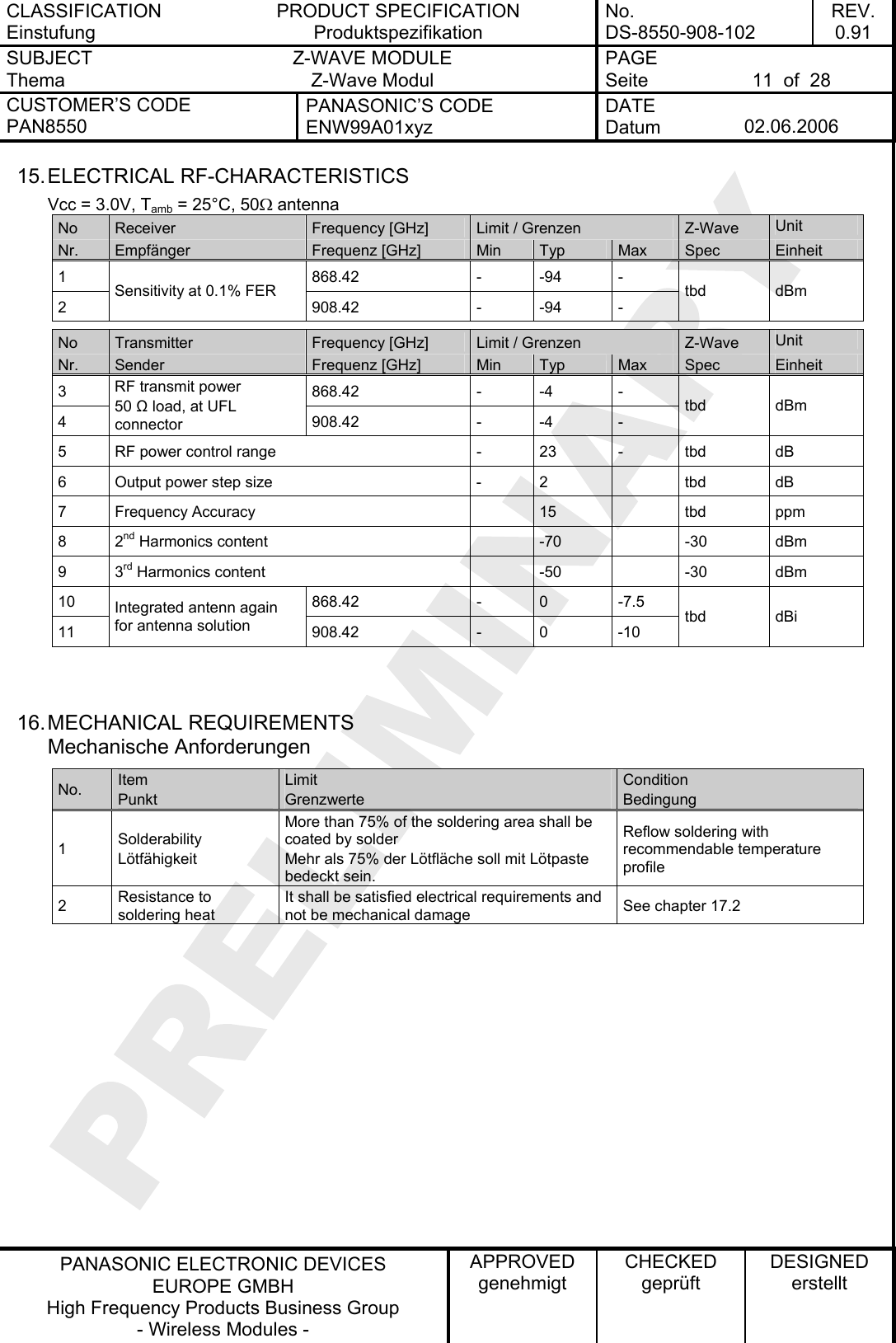 CLASSIFICATION Einstufung PRODUCT SPECIFICATION Produktspezifikation No. DS-8550-908-102 REV. 0.91 SUBJECT Thema Z-WAVE MODULE Z-Wave Modul PAGE Seite  11  of  28 CUSTOMER’S CODE PAN8550 PANASONIC’S CODE ENW99A01xyz DATE Datum  02.06.2006   PANASONIC ELECTRONIC DEVICES EUROPE GMBH High Frequency Products Business Group - Wireless Modules - APPROVED genehmigt CHECKED geprüft DESIGNED erstellt 15. ELECTRICAL  RF-CHARACTERISTICS Vcc = 3.0V, Tamb = 25°C, 50Ω antenna No  Receiver  Frequency [GHz]  Limit / Grenzen  Z-Wave  Unit Nr.  Empfänger  Frequenz [GHz]  Min  Typ  Max  Spec  Einheit 1 868.42 - -94 - 2  Sensitivity at 0.1% FER  908.42 - -94 - tbd dBm  No  Transmitter  Frequency [GHz]  Limit / Grenzen  Z-Wave  Unit Nr.  Sender  Frequenz [GHz]  Min  Typ  Max  Spec  Einheit 3 868.42 - -4 - 4 RF transmit power 50  load, at UFL connector  908.42 - -4 - tbd dBm 5  RF power control range  -  23  -  tbd  dB 6  Output power step size  -  2    tbd  dB 7 Frequency Accuracy    15    tbd  ppm 8 2nd Harmonics content    -70    -30  dBm 9 3rd Harmonics content    -50    -30  dBm 10 868.42 - 0 -7.5 11 Integrated antenn again for antenna solution  908.42 - 0 -10 tbd dBi   16. MECHANICAL  REQUIREMENTS Mechanische Anforderungen No.  Item Punkt Limit Grenzwerte Condition Bedingung 1  Solderability Lötfähigkeit More than 75% of the soldering area shall be coated by solder Mehr als 75% der Lötfläche soll mit Lötpaste bedeckt sein. Reflow soldering with recommendable temperature profile 2  Resistance to soldering heat It shall be satisfied electrical requirements and not be mechanical damage  See chapter 17.2   