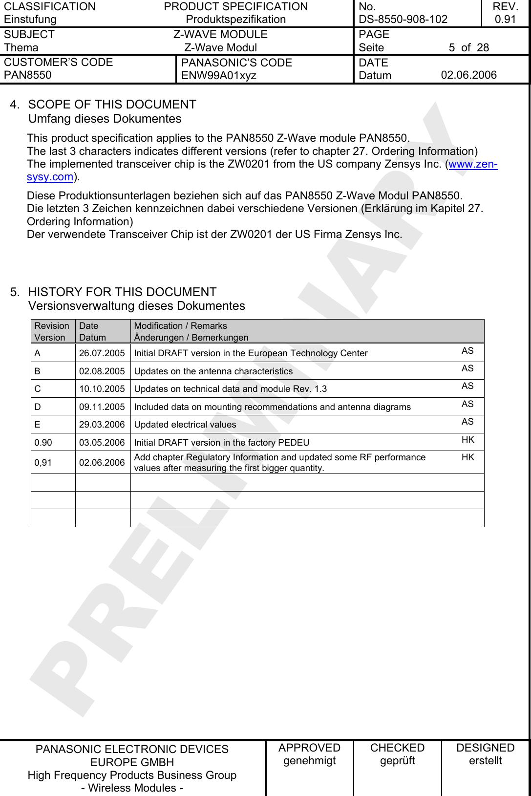 CLASSIFICATION Einstufung PRODUCT SPECIFICATION Produktspezifikation No. DS-8550-908-102 REV. 0.91 SUBJECT Thema Z-WAVE MODULE Z-Wave Modul PAGE Seite  5  of  28 CUSTOMER’S CODE PAN8550 PANASONIC’S CODE ENW99A01xyz DATE Datum  02.06.2006   PANASONIC ELECTRONIC DEVICES EUROPE GMBH High Frequency Products Business Group - Wireless Modules - APPROVED genehmigt CHECKED geprüft DESIGNED erstellt 4.  SCOPE OF THIS DOCUMENT Umfang dieses Dokumentes This product specification applies to the PAN8550 Z-Wave module PAN8550. The last 3 characters indicates different versions (refer to chapter 27. Ordering Information) The implemented transceiver chip is the ZW0201 from the US company Zensys Inc. (www.zen-sysy.com). Diese Produktionsunterlagen beziehen sich auf das PAN8550 Z-Wave Modul PAN8550. Die letzten 3 Zeichen kennzeichnen dabei verschiedene Versionen (Erklärung im Kapitel 27. Ordering Information) Der verwendete Transceiver Chip ist der ZW0201 der US Firma Zensys Inc.   5.  HISTORY FOR THIS DOCUMENT Versionsverwaltung dieses Dokumentes Revision Version Date Datum Modification / Remarks Änderungen / Bemerkungen  A  26.07.2005  Initial DRAFT version in the European Technology Center  AS B  02.08.2005  Updates on the antenna characteristics  AS C  10.10.2005  Updates on technical data and module Rev. 1.3  AS D  09.11.2005  Included data on mounting recommendations and antenna diagrams  AS E  29.03.2006  Updated electrical values  AS 0.90  03.05.2006  Initial DRAFT version in the factory PEDEU  HK 0,91 02.06.2006 Add chapter Regulatory Information and updated some RF performance values after measuring the first bigger quantity. HK                      