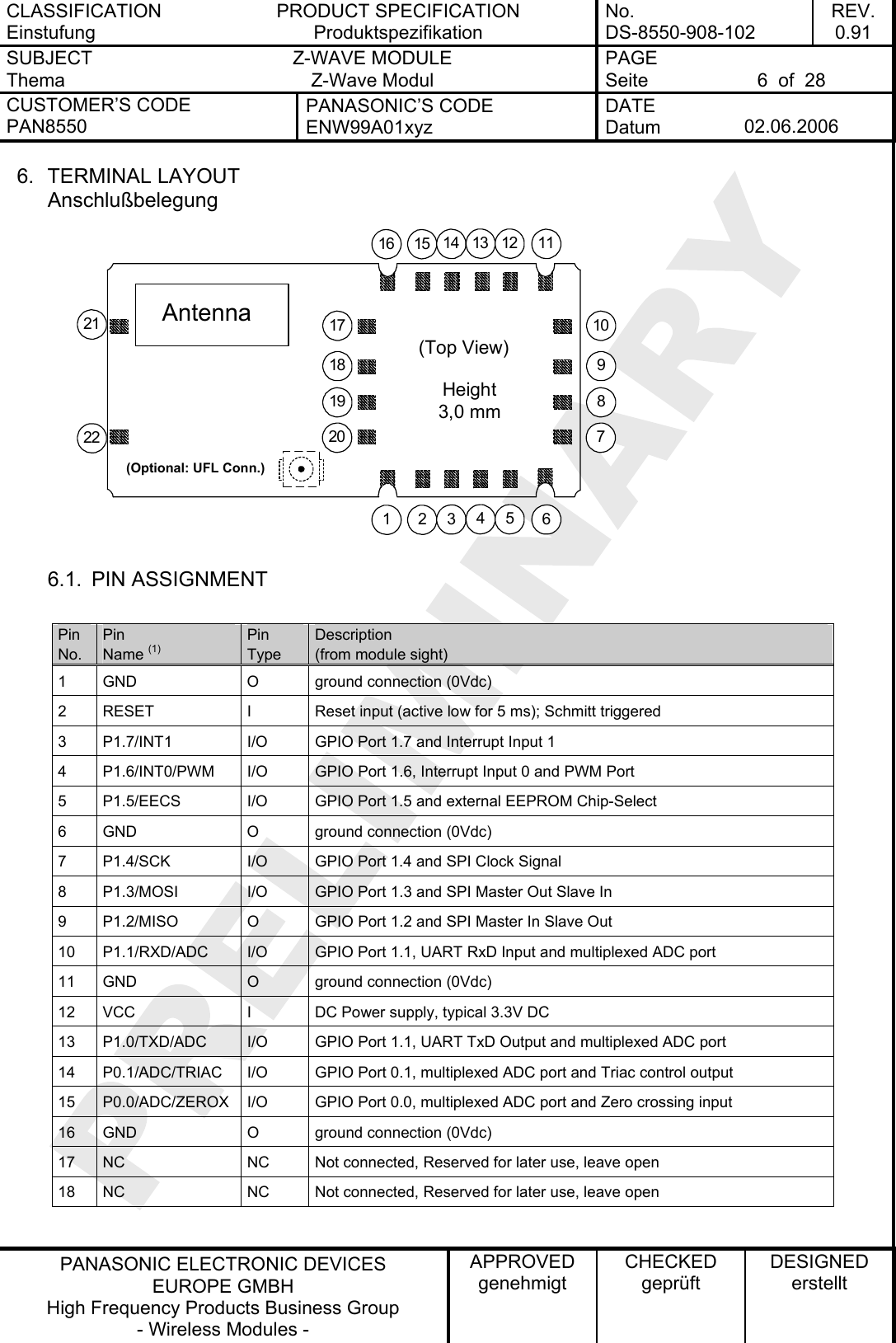 CLASSIFICATION Einstufung PRODUCT SPECIFICATION Produktspezifikation No. DS-8550-908-102 REV. 0.91 SUBJECT Thema Z-WAVE MODULE Z-Wave Modul PAGE Seite  6  of  28 CUSTOMER’S CODE PAN8550 PANASONIC’S CODE ENW99A01xyz DATE Datum  02.06.2006   PANASONIC ELECTRONIC DEVICES EUROPE GMBH High Frequency Products Business Group - Wireless Modules - APPROVED genehmigt CHECKED geprüft DESIGNED erstellt 6. TERMINAL LAYOUT Anschlußbelegung (Top View)Height3,0 mmAntenna21 34 5 61516 14 13 12 117891020191817(Optional: UFL Conn.)2122 6.1. PIN ASSIGNMENT  Pin No. Pin Name (1) Pin Type Description (from module sight)  1  GND  O  ground connection (0Vdc) 2  RESET  I  Reset input (active low for 5 ms); Schmitt triggered 3  P1.7/INT1  I/O  GPIO Port 1.7 and Interrupt Input 1 4  P1.6/INT0/PWM  I/O  GPIO Port 1.6, Interrupt Input 0 and PWM Port 5  P1.5/EECS  I/O  GPIO Port 1.5 and external EEPROM Chip-Select 6  GND  O  ground connection (0Vdc) 7  P1.4/SCK  I/O  GPIO Port 1.4 and SPI Clock Signal 8  P1.3/MOSI  I/O  GPIO Port 1.3 and SPI Master Out Slave In 9  P1.2/MISO  O  GPIO Port 1.2 and SPI Master In Slave Out 10  P1.1/RXD/ADC  I/O  GPIO Port 1.1, UART RxD Input and multiplexed ADC port 11  GND  O  ground connection (0Vdc) 12  VCC  I  DC Power supply, typical 3.3V DC 13  P1.0/TXD/ADC  I/O  GPIO Port 1.1, UART TxD Output and multiplexed ADC port 14  P0.1/ADC/TRIAC  I/O  GPIO Port 0.1, multiplexed ADC port and Triac control output 15  P0.0/ADC/ZEROX  I/O  GPIO Port 0.0, multiplexed ADC port and Zero crossing input 16  GND  O  ground connection (0Vdc) 17  NC  NC  Not connected, Reserved for later use, leave open 18  NC  NC  Not connected, Reserved for later use, leave open  