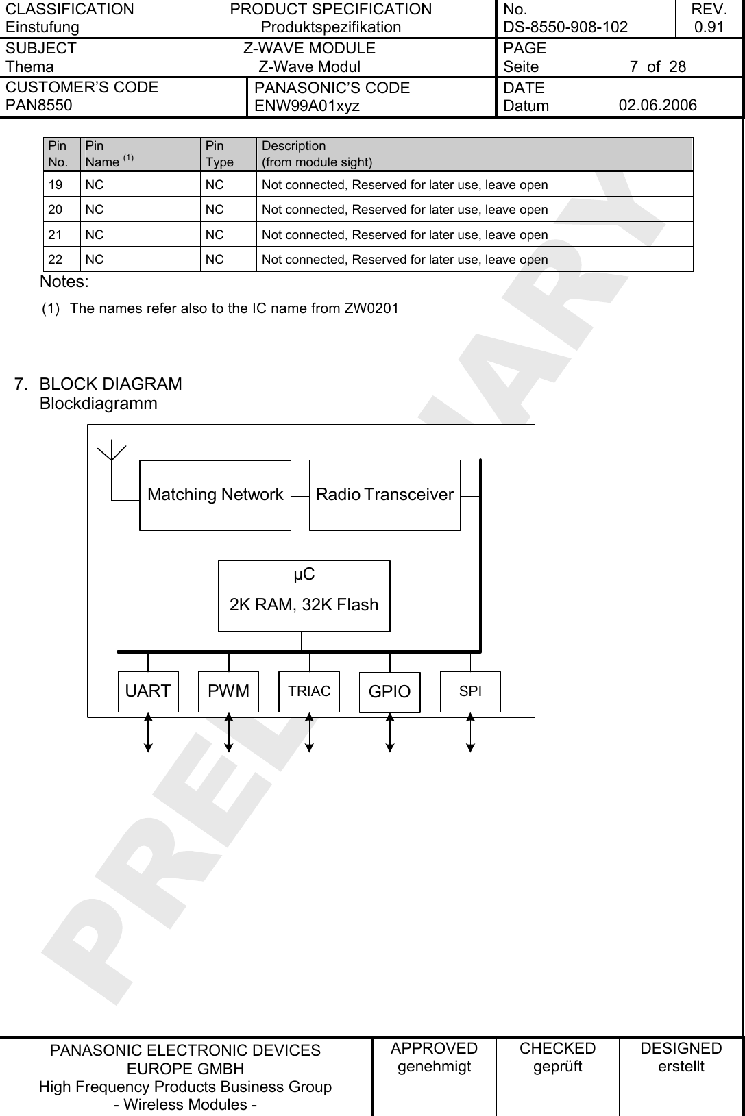 CLASSIFICATION Einstufung PRODUCT SPECIFICATION Produktspezifikation No. DS-8550-908-102 REV. 0.91 SUBJECT Thema Z-WAVE MODULE Z-Wave Modul PAGE Seite  7  of  28 CUSTOMER’S CODE PAN8550 PANASONIC’S CODE ENW99A01xyz DATE Datum  02.06.2006   PANASONIC ELECTRONIC DEVICES EUROPE GMBH High Frequency Products Business Group - Wireless Modules - APPROVED genehmigt CHECKED geprüft DESIGNED erstellt Pin No. Pin Name (1) Pin Type Description (from module sight)  19  NC  NC  Not connected, Reserved for later use, leave open 20  NC  NC  Not connected, Reserved for later use, leave open 21  NC  NC  Not connected, Reserved for later use, leave open 22  NC  NC  Not connected, Reserved for later use, leave open Notes: (1)  The names refer also to the IC name from ZW0201   7. BLOCK DIAGRAM Blockdiagramm µC2K RAM, 32K FlashRadio TransceiverMatching NetworkUART TRIACPWM SPIGPIO  