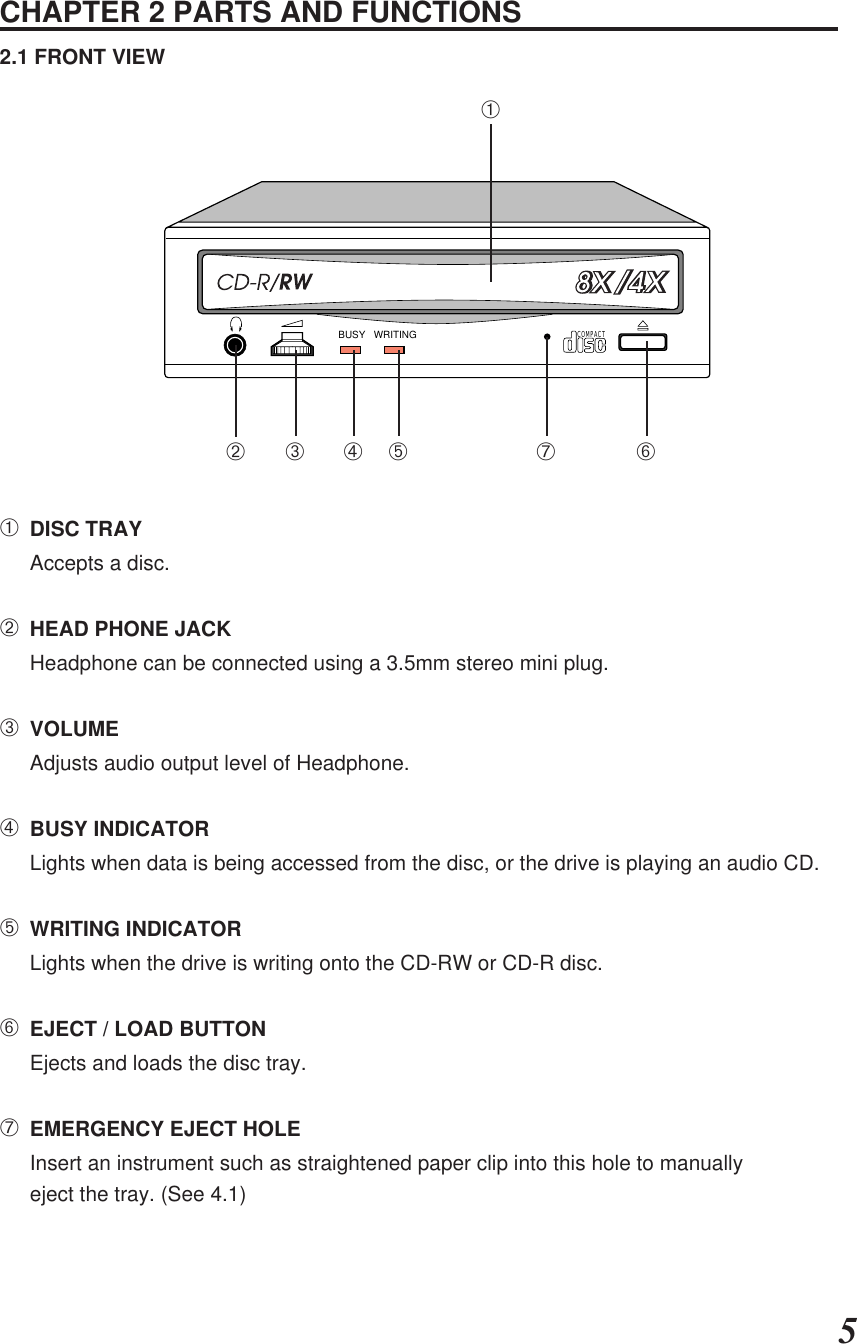ENGLISH5COMPACTBUSY WRITINGCHAPTER 2 PARTS AND FUNCTIONS2.1 FRONT VIEW➀DISC TRAYAccepts a disc.➁HEAD PHONE JACKHeadphone can be connected using a 3.5mm stereo mini plug.➂VOLUMEAdjusts audio output level of Headphone.➃BUSY INDICATORLights when data is being accessed from the disc, or the drive is playing an audio CD.➄WRITING INDICATORLights when the drive is writing onto the CD-RW or CD-R disc.➅EJECT / LOAD BUTTONEjects and loads the disc tray.➆EMERGENCY EJECT HOLEInsert an instrument such as straightened paper clip into this hole to manuallyeject the tray. (See 4.1)➀➁➂➃➄ ➅➆