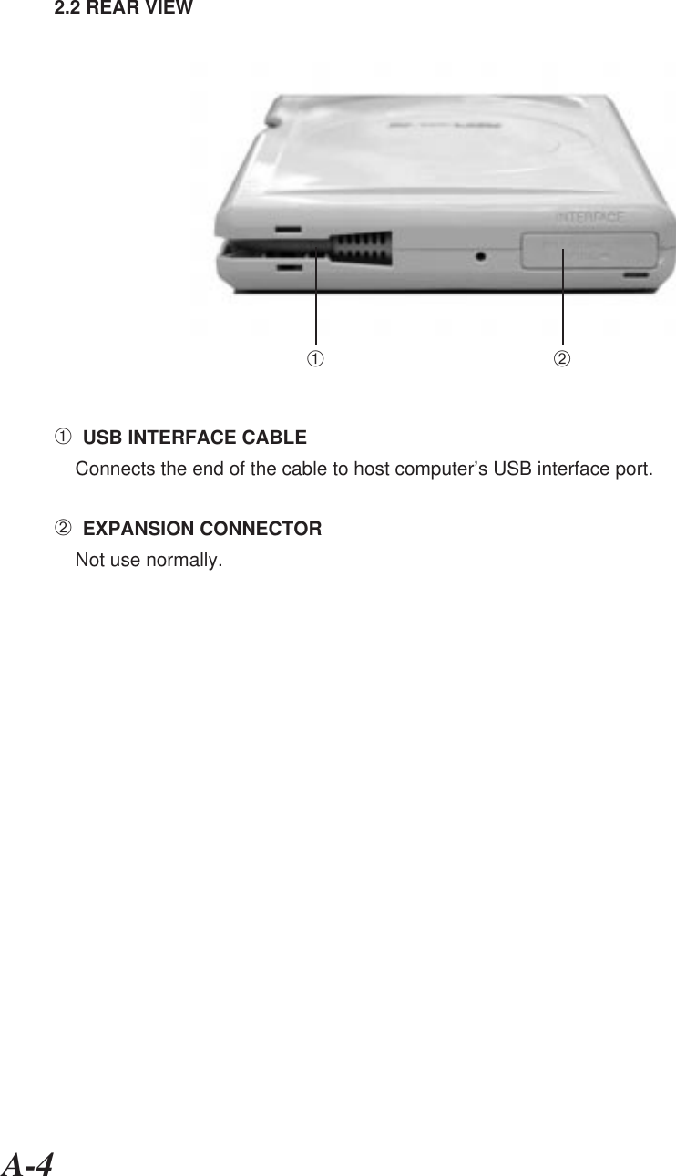A-42.2 REAR VIEW➀  USB INTERFACE CABLE    Connects the end of the cable to host computer’s USB interface port.➁  EXPANSION CONNECTOR    Not use normally.➀ ➁