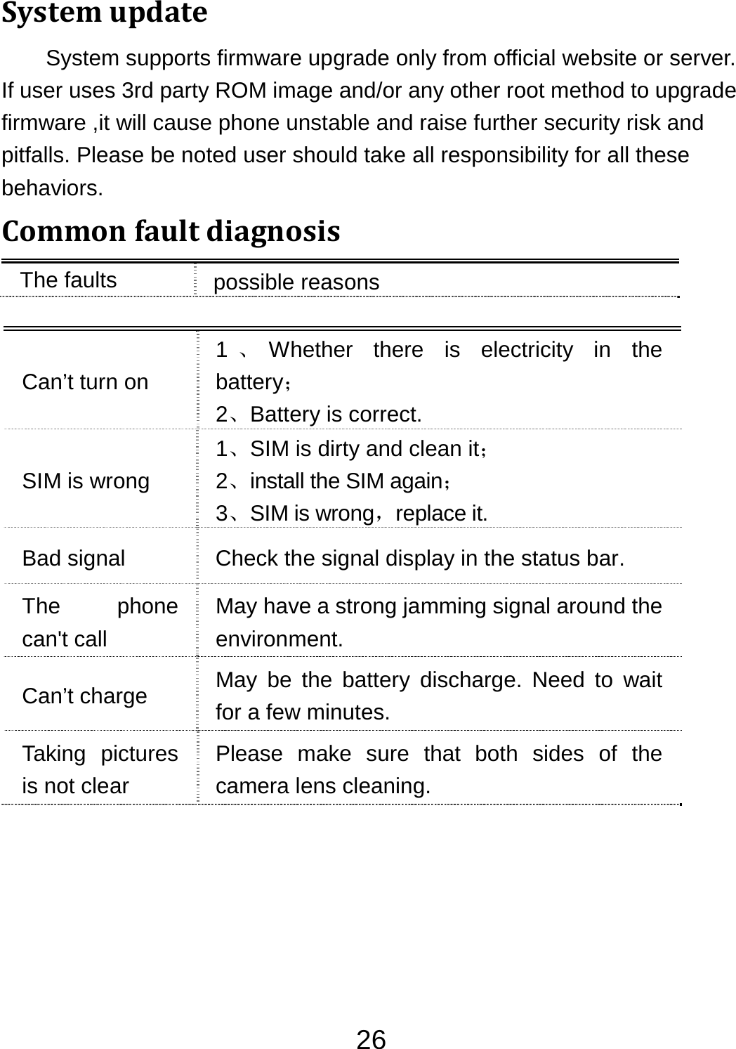 26SystemupdateSystem supports firmware upgrade only from official website or server. If user uses 3rd party ROM image and/or any other root method to upgrade firmware ,it will cause phone unstable and raise further security risk and pitfalls. Please be noted user should take all responsibility for all these behaviors. CommonfaultdiagnosisThe faults  possible reasons Can’t turn on 1、Whether there is electricity in the battery； 2、Battery is correct. SIM is wrong 1、SIM is dirty and clean it； 2、install the SIM again； 3、SIM is wrong，replace it. Bad signal  Check the signal display in the status bar. The phone can&apos;t call May have a strong jamming signal around the environment. Can’t charge  May be the battery discharge. Need to wait for a few minutes. Taking pictures is not clear Please make sure that both sides of the camera lens cleaning. 