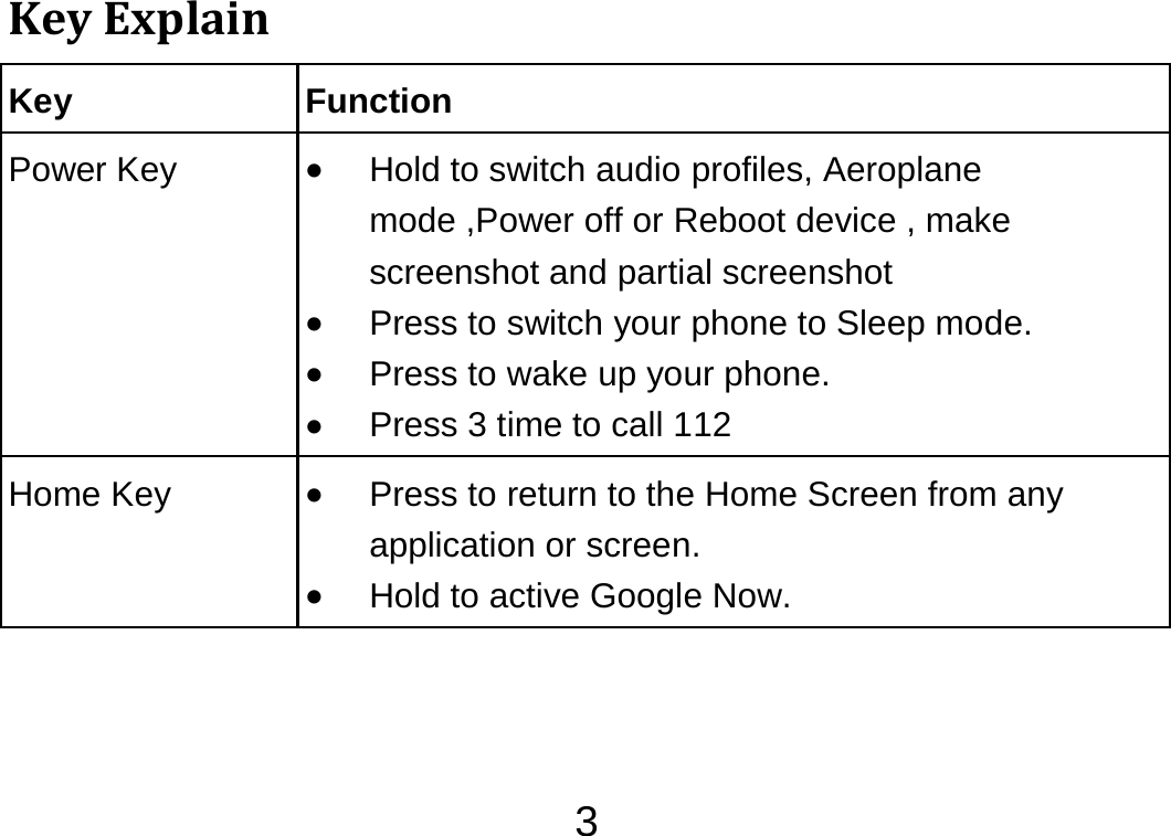 3                                                                                                                                                                                         KeyExplainKey Function Power Key   Hold to switch audio profiles, Aeroplane mode ,Power off or Reboot device , make screenshot and partial screenshot  Press to switch your phone to Sleep mode.  Press to wake up your phone.  Press 3 time to call 112 Home Key   Press to return to the Home Screen from any application or screen.  Hold to active Google Now. 