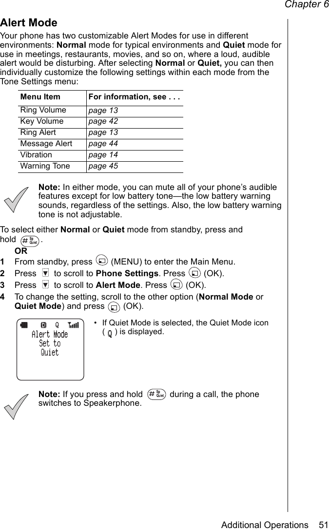 Chapter 6Additional Operations    51Alert ModeYour phone has two customizable Alert Modes for use in different environments: Normal mode for typical environments and Quiet mode for use in meetings, restaurants, movies, and so on, where a loud, audible alert would be disturbing. After selecting Normal or Quiet, you can then individually customize the following settings within each mode from the Tone Settings menu:Note: In either mode, you can mute all of your phone’s audible features except for low battery tone—the low battery warning sounds, regardless of the settings. Also, the low battery warning tone is not adjustable.To select either Normal or Quiet mode from standby, press and hold . OR1From standby, press   (MENU) to enter the Main Menu. 2Press   to scroll to Phone Settings. Press   (OK).3Press   to scroll to Alert Mode. Press   (OK).4To change the setting, scroll to the other option (Normal Mode or Quiet Mode) and press   (OK).• If Quiet Mode is selected, the Quiet Mode icon ( ) is displayed.Note: If you press and hold   during a call, the phone switches to Speakerphone.Menu Item For information, see . . .Ring Volume  page 13Key Volume  page 42Ring Alert  page 13Message Alert  page 44Vibration  page 14Warning Tone  page 45