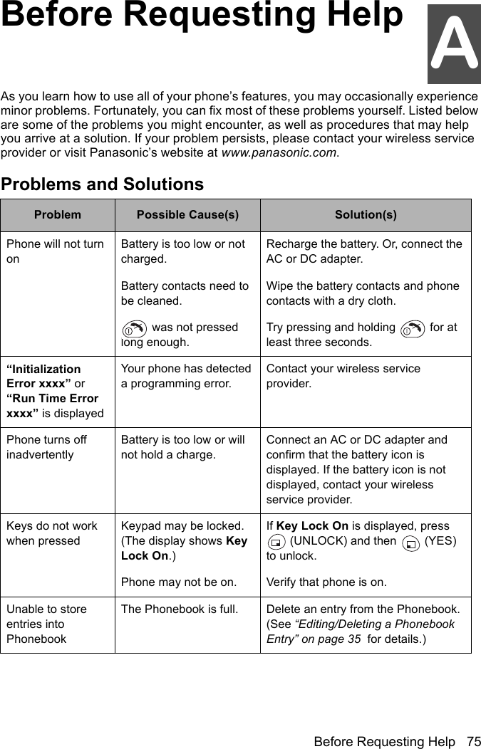 Before Requesting Help 75ABefore Requesting HelpAAs you learn how to use all of your phone’s features, you may occasionally experience minor problems. Fortunately, you can fix most of these problems yourself. Listed below are some of the problems you might encounter, as well as procedures that may help you arrive at a solution. If your problem persists, please contact your wireless service provider or visit Panasonic’s website at www.panasonic.com. Problems and SolutionsProblem Possible Cause(s) Solution(s)Phone will not turn onBattery is too low or not charged.Recharge the battery. Or, connect the AC or DC adapter.Battery contacts need to be cleaned.Wipe the battery contacts and phone contacts with a dry cloth. was not pressed long enough.Try pressing and holding   for at least three seconds.“Initialization Error xxxx” or “Run Time Error xxxx” is displayedYour phone has detected a programming error.Contact your wireless service provider.Phone turns off inadvertently Battery is too low or will not hold a charge.Connect an AC or DC adapter and confirm that the battery icon is displayed. If the battery icon is not displayed, contact your wireless service provider.Keys do not work when pressedKeypad may be locked. (The display shows Key Lock On.)If Key Lock On is displayed, press  (UNLOCK) and then   (YES) to unlock.Phone may not be on. Verify that phone is on.Unable to store entries into PhonebookThe Phonebook is full. Delete an entry from the Phonebook. (See “Editing/Deleting a Phonebook Entry” on page 35  for details.)