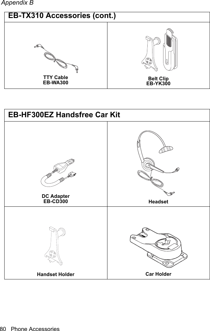  Appendix B80 Phone AccessoriesThe BasicsEB-TX310 Accessories (cont.)TTY CableEB-WA300 Belt ClipEB-YK300EB-HF300EZ Handsfree Car KitDC AdapterEB-CD300 HeadsetHandset Holder Car Holder