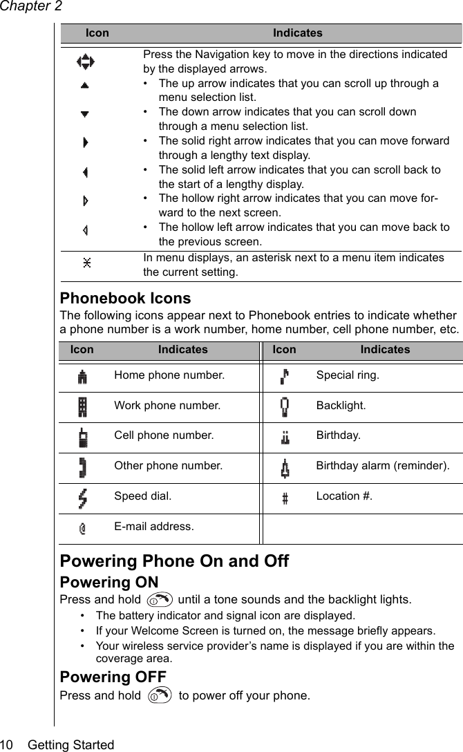 Chapter 210    Getting StartedPhonebook IconsThe following icons appear next to Phonebook entries to indicate whether a phone number is a work number, home number, cell phone number, etc.Powering Phone On and OffPowering ONPress and hold   until a tone sounds and the backlight lights.• The battery indicator and signal icon are displayed.• If your Welcome Screen is turned on, the message briefly appears.• Your wireless service provider’s name is displayed if you are within the coverage area.Powering OFFPress and hold   to power off your phone.Press the Navigation key to move in the directions indicated by the displayed arrows.• The up arrow indicates that you can scroll up through a menu selection list.• The down arrow indicates that you can scroll down through a menu selection list.• The solid right arrow indicates that you can move forward through a lengthy text display.• The solid left arrow indicates that you can scroll back to the start of a lengthy display. • The hollow right arrow indicates that you can move for-ward to the next screen.• The hollow left arrow indicates that you can move back to the previous screen.In menu displays, an asterisk next to a menu item indicates the current setting.Icon Indicates Icon IndicatesHome phone number. Special ring.Work phone number. Backlight.Cell phone number. Birthday. Other phone number. Birthday alarm (reminder).Speed dial. Location #. E-mail address.Icon Indicates