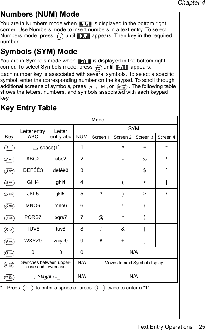 Chapter 4Text Entry Operations    25Numbers (NUM) ModeYou are in Numbers mode when   is displayed in the bottom right corner. Use Numbers mode to insert numbers in a text entry. To select Numbers mode, press   until   appears. Then key in the required number.Symbols (SYM) ModeYou are in Symbols mode when   is displayed in the bottom right corner. To select Symbols mode, press   until   appears. Each number key is associated with several symbols. To select a specific symbol, enter the corresponding number on the keypad. To scroll through additional screens of symbols, press  ,  , or  . The following table shows the letters, numbers, and symbols associated with each keypad key.Key Entry TableModeKeyLetter entry ABCLetter entry abc NUMSYMScreen 1 Screen 2 Screen 3 Screen 4(space)1** Press   to enter a space or press   twice to enter a “1”.1. = ~ABC2 abc2 2 , - %DEFÉÈ3 deféè3 3 ; _ $ ^GHI4 ghi4 4 : ( &lt; |JKL5 jkl5 5 ? ) &gt; \MNO6 mno6 6 ! {PQRS7 pqrs7 7 @ }TUV8 tuv8 8 / &amp; [WXYZ9 wxyz9 9 # + ]000 N/ASwitches between upper-case and lowercase N/A Moves to next Symbol display .,;:?!@/# -_ N/A N/A