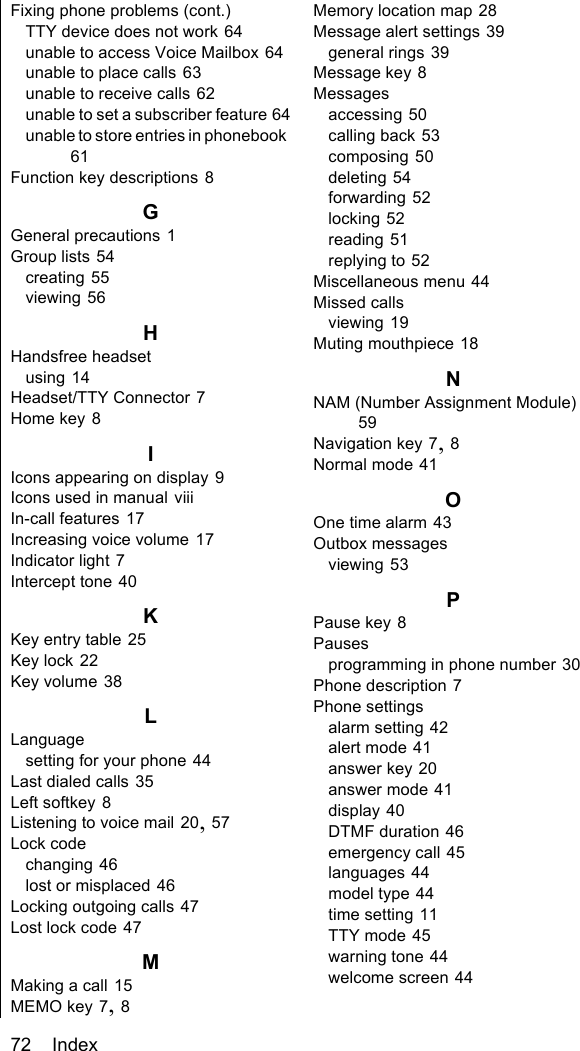 72    IndexFixing phone problems (cont.)TTY device does not work 64unable to access Voice Mailbox 64unable to place calls 63unable to receive calls 62unable to set a subscriber feature 64unable to store entries in phonebook 61Function key descriptions 8GGeneral precautions 1Group lists 54creating 55viewing 56HHandsfree headsetusing 14Headset/TTY Connector 7Home key 8IIcons appearing on display 9Icons used in manual viiiIn-call features 17Increasing voice volume 17Indicator light 7Intercept tone 40KKey entry table 25Key lock 22Key volume 38LLanguagesetting for your phone 44Last dialed calls 35Left softkey 8Listening to voice mail 20, 57Lock codechanging 46lost or misplaced 46Locking outgoing calls 47Lost lock code 47MMaking a call 15MEMO key 7, 8Memory location map 28Message alert settings 39general rings 39Message key 8Messagesaccessing 50calling back 53composing 50deleting 54forwarding 52locking 52reading 51replying to 52Miscellaneous menu 44Missed callsviewing 19Muting mouthpiece 18NNAM (Number Assignment Module) 59Navigation key 7, 8Normal mode 41OOne time alarm 43Outbox messagesviewing 53PPause key 8Pausesprogramming in phone number 30Phone description 7Phone settingsalarm setting 42alert mode 41answer key 20answer mode 41display 40DTMF duration 46emergency call 45languages 44model type 44time setting 11TTY mode 45warning tone 44welcome screen 44