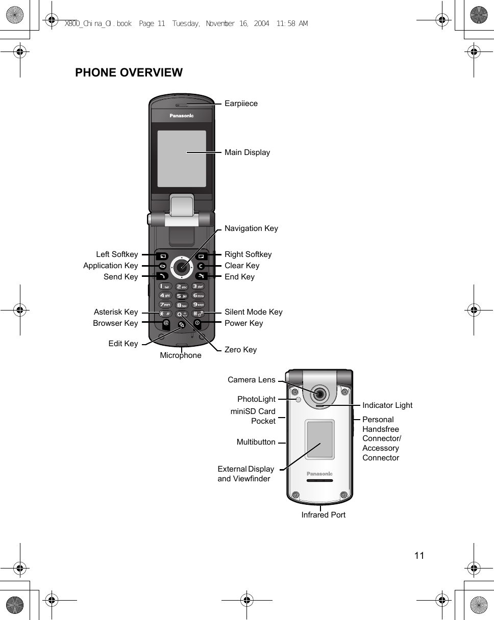    11PHONE OVERVIEW  EarpiieceMain DisplayNavigation KeyLeft SoftkeyClear KeyEnd KeySilent Mode KeyPower KeyZero KeyMicrophoneBrowser KeyAsterisk KeyApplication KeySend KeyEdit KeyRight SoftkeyPhotoLightminiSD CardPocketCamera LensMultibuttonInfrared PortPersonal Handsfree Connector/Accessory ConnectorIndicator LightExternal Display and ViewfinderX800_China_OI.book  Page 11  Tuesday, November 16, 2004  11:58 AM