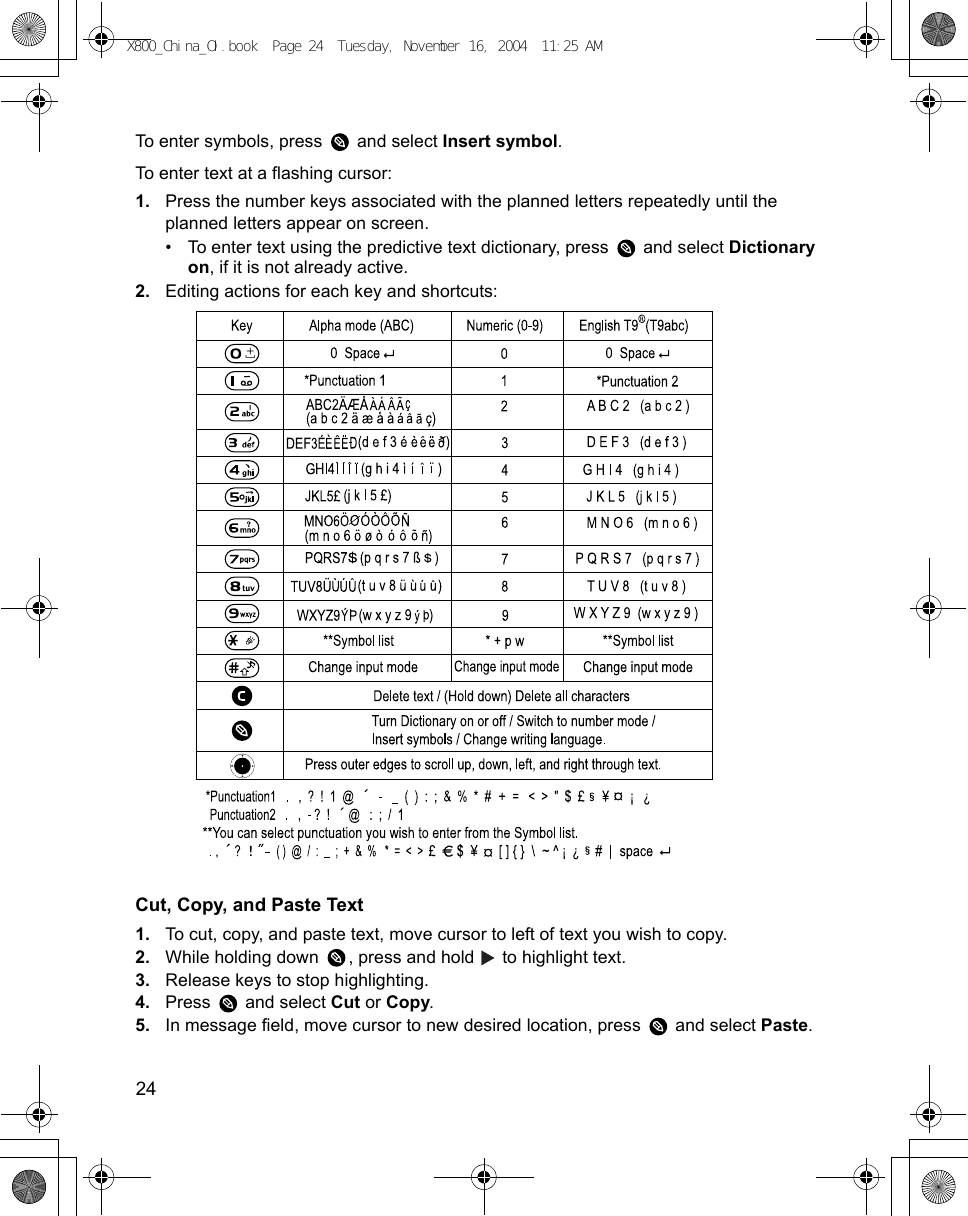 24      To enter symbols, press   and select Insert symbol.To enter text at a flashing cursor:1. Press the number keys associated with the planned letters repeatedly until the planned letters appear on screen. • To enter text using the predictive text dictionary, press   and select Dictionary on, if it is not already active.2. Editing actions for each key and shortcuts:Cut, Copy, and Paste Text1. To cut, copy, and paste text, move cursor to left of text you wish to copy. 2. While holding down  , press and hold   to highlight text.3. Release keys to stop highlighting. 4. Press   and select Cut or Copy. 5. In message field, move cursor to new desired location, press   and select Paste.X800_China_OI.book  Page 24  Tuesday, November 16, 2004  11:25 AM