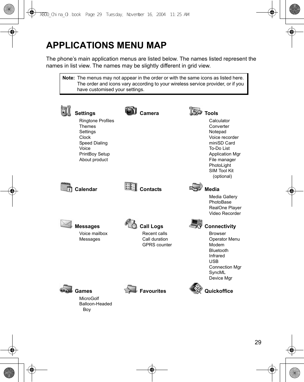    29APPLICATIONS MENU MAPThe phone’s main application menus are listed below. The names listed represent the names in list view. The names may be slightly different in grid view.      Note: The menus may not appear in the order or with the same icons as listed here. The order and icons vary according to your wireless service provider, or if you have customised your settings.  Settings   Camera   ToolsRingtone ProfilesThemesSettingsClockSpeed DialingVoicePrintBoy SetupAbout productCalculatorConverterNotepadVoice recorderminiSD CardTo-Do ListApplication MgrFile managerPhotoLightSIM Tool Kit (optional)  Calendar   Contacts   MediaMedia GalleryPhotoBaseRealOne PlayerVideo Recorder  Messages   Call Logs   ConnectivityVoice mailboxMessagesRecent callsCall durationGPRS counterBrowserOperator MenuModemBluetoothInfraredUSBConnection MgrSyncMLDevice Mgr  Games   Favourites   QuickofficeMicroGolfBalloon-Headed BoyX800_China_OI.book  Page 29  Tuesday, November 16, 2004  11:25 AM