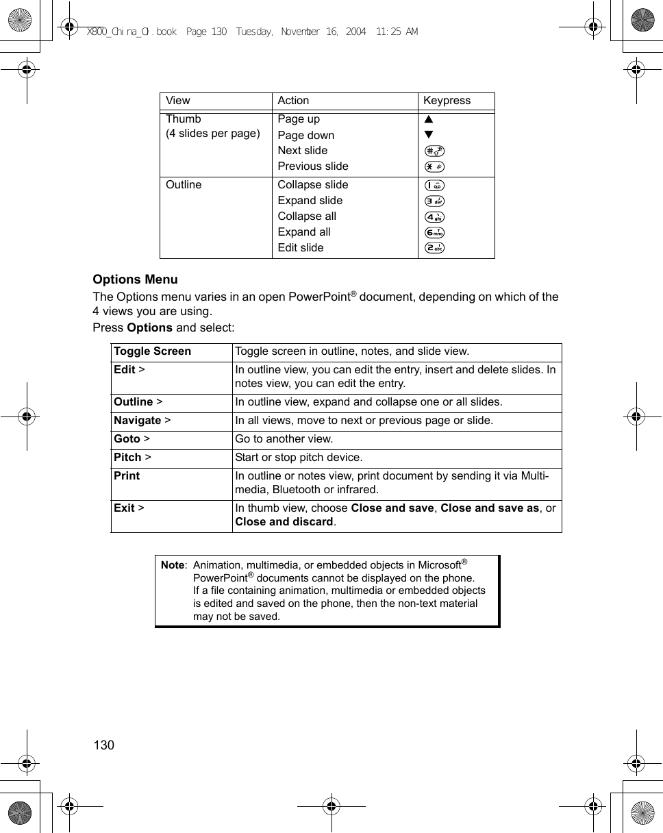 130      Options MenuThe Options menu varies in an open PowerPoint® document, depending on which of the 4 views you are using. Press Options and select:   Thumb(4 slides per page)Page upPage downNext slidePrevious slideOutline Collapse slideExpand slideCollapse allExpand allEdit slideToggle Screen Toggle screen in outline, notes, and slide view.Edit &gt; In outline view, you can edit the entry, insert and delete slides. In notes view, you can edit the entry.Outline &gt; In outline view, expand and collapse one or all slides.Navigate &gt;  In all views, move to next or previous page or slide.Goto &gt;  Go to another view.Pitch &gt; Start or stop pitch device.Print  In outline or notes view, print document by sending it via Multi-media, Bluetooth or infrared.Exit &gt;  In thumb view, choose Close and save, Close and save as, or Close and discard.Note: Animation, multimedia, or embedded objects in Microsoft® PowerPoint® documents cannot be displayed on the phone.If a file containing animation, multimedia or embedded objects is edited and saved on the phone, then the non-text material may not be saved.View Action KeypressX800_China_OI.book  Page 130  Tuesday, November 16, 2004  11:25 AM