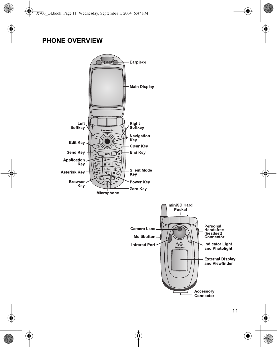    11PHONE OVERVIEW  X700_OI.book  Page 11  Wednesday, September 1, 2004  6:47 PM