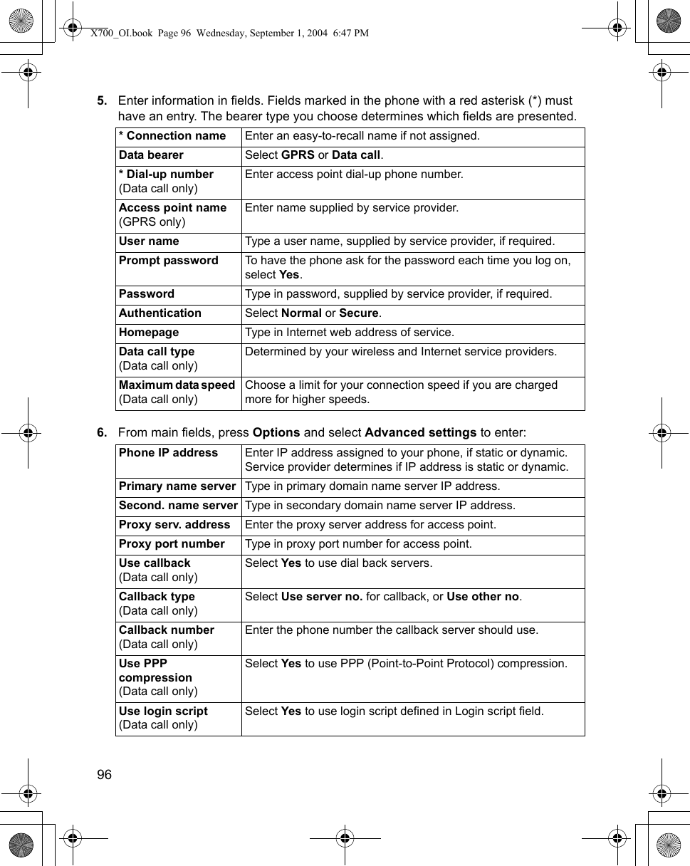 96      5. Enter information in fields. Fields marked in the phone with a red asterisk (*) must have an entry. The bearer type you choose determines which fields are presented. 6. From main fields, press Options and select Advanced settings to enter:   * Connection name Enter an easy-to-recall name if not assigned.Data bearer Select GPRS or Data call.* Dial-up number (Data call only)Enter access point dial-up phone number. Access point name (GPRS only)Enter name supplied by service provider. User name Type a user name, supplied by service provider, if required.Prompt password To have the phone ask for the password each time you log on, select Yes.Password Type in password, supplied by service provider, if required.Authentication Select Normal or Secure.Homepage Type in Internet web address of service.Data call type (Data call only)Determined by your wireless and Internet service providers. Maximum data speed  (Data call only)Choose a limit for your connection speed if you are charged more for higher speeds.Phone IP address  Enter IP address assigned to your phone, if static or dynamic. Service provider determines if IP address is static or dynamic.Primary name server Type in primary domain name server IP address.Second. name server Type in secondary domain name server IP address.Proxy serv. address Enter the proxy server address for access point.Proxy port number Type in proxy port number for access point.Use callback (Data call only) Select Yes to use dial back servers.Callback type(Data call only)Select Use server no. for callback, or Use other no.Callback number  (Data call only)Enter the phone number the callback server should use.Use PPPcompression(Data call only)Select Yes to use PPP (Point-to-Point Protocol) compression. Use login script(Data call only)Select Yes to use login script defined in Login script field.X700_OI.book  Page 96  Wednesday, September 1, 2004  6:47 PM