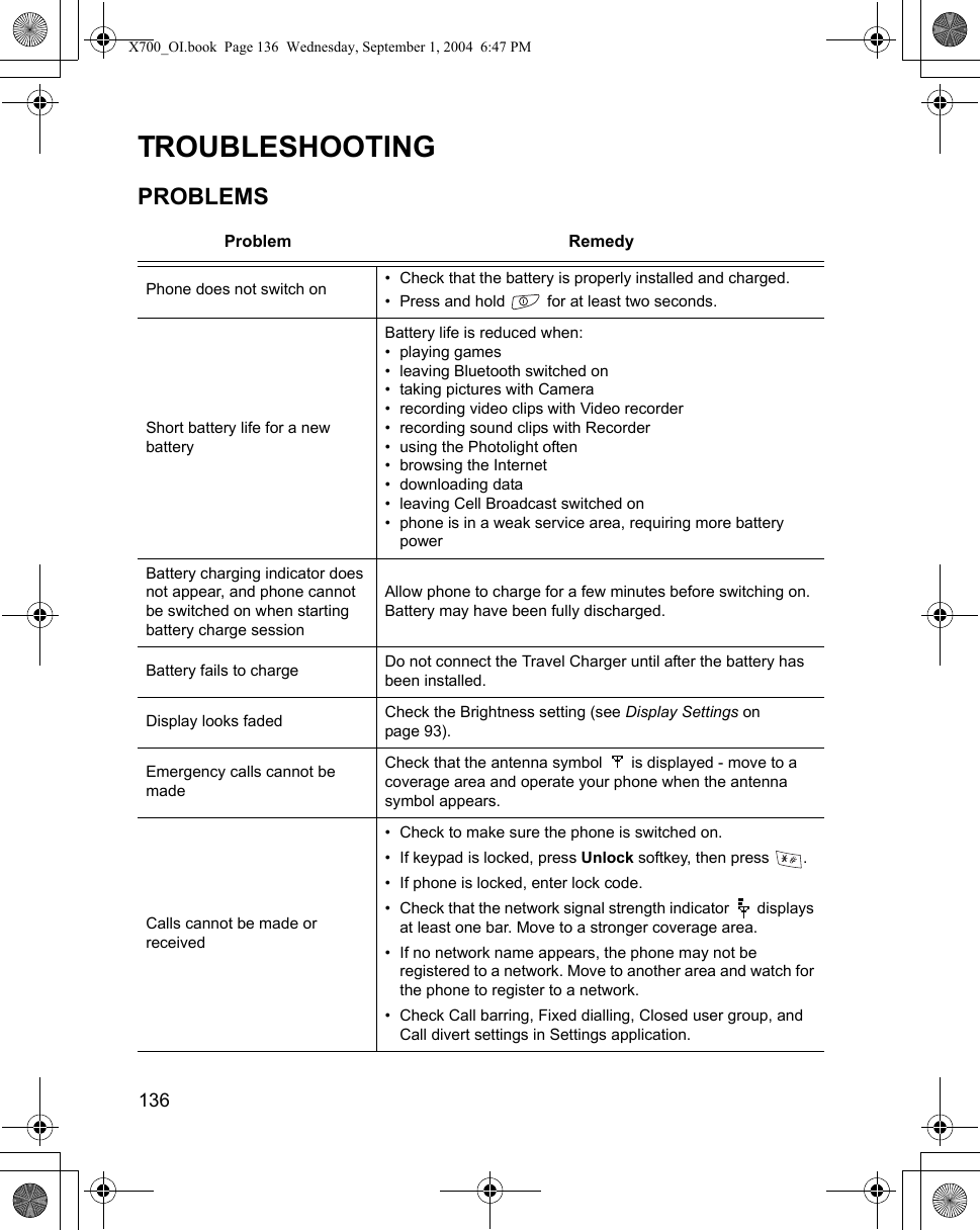 136      TROUBLESHOOTINGPROBLEMSProblem RemedyPhone does not switch on • Check that the battery is properly installed and charged.• Press and hold   for at least two seconds.Short battery life for a new batteryBattery life is reduced when:• playing games• leaving Bluetooth switched on• taking pictures with Camera• recording video clips with Video recorder• recording sound clips with Recorder• using the Photolight often• browsing the Internet• downloading data• leaving Cell Broadcast switched on• phone is in a weak service area, requiring more battery powerBattery charging indicator does not appear, and phone cannot be switched on when starting battery charge sessionAllow phone to charge for a few minutes before switching on. Battery may have been fully discharged.Battery fails to charge Do not connect the Travel Charger until after the battery has been installed.Display looks faded Check the Brightness setting (see Display Settings on page 93).Emergency calls cannot be madeCheck that the antenna symbol   is displayed - move to a coverage area and operate your phone when the antenna symbol appears. Calls cannot be made or received• Check to make sure the phone is switched on.• If keypad is locked, press Unlock softkey, then press  .• If phone is locked, enter lock code.• Check that the network signal strength indicator   displays at least one bar. Move to a stronger coverage area.• If no network name appears, the phone may not be registered to a network. Move to another area and watch for the phone to register to a network.• Check Call barring, Fixed dialling, Closed user group, and Call divert settings in Settings application.X700_OI.book  Page 136  Wednesday, September 1, 2004  6:47 PM