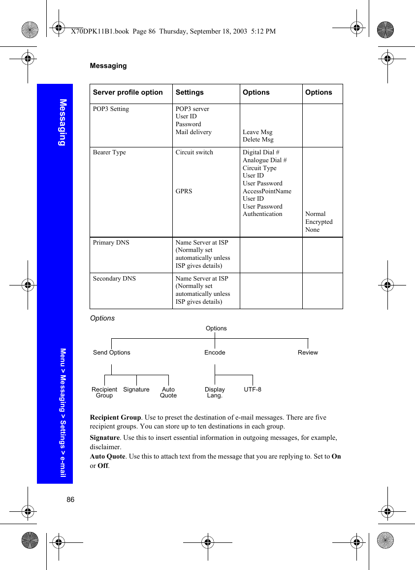 86MessagingMessagingOptionsRecipient Group. Use to preset the destination of e-mail messages. There are five recipient groups. You can store up to ten destinations in each group.Signature. Use this to insert essential information in outgoing messages, for example, disclaimer.  Auto Quote. Use this to attach text from the message that you are replying to. Set to On or Off.POP3 Setting POP3 serverUser IDPasswordMail delivery Leave MsgDelete MsgBearer Type Circuit switchGPRSDigital Dial #Analogue Dial #Circuit TypeUser IDUser PasswordAccessPointNameUser IDUser PasswordAuthentication NormalEncryptedNonePrimary DNS Name Server at ISP (Normally set automatically unless ISP gives details) Secondary DNS Name Server at ISP (Normally set automatically unless ISP gives details) Server profile option Settings Options OptionsOptionsEncodeSend Options ReviewRecipient Group Signature Auto Quote Display Lang. UTF-8Menu &gt; Messaging &gt; Settings &gt; e-mailX70DPK11B1.book  Page 86  Thursday, September 18, 2003  5:12 PM