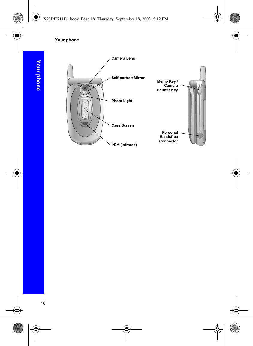 18Your phoneYour phoneCamera LensSelf-portrait MirrorPhoto LightCase ScreenIrDA (Infrared)Memo Key /CameraShutter KeyPersonalHandsfreeConnectorX70DPK11B1.book  Page 18  Thursday, September 18, 2003  5:12 PM