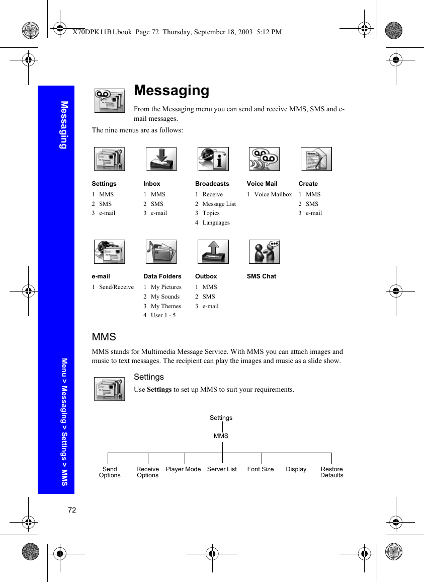 72MessagingMessagingFrom the Messaging menu you can send and receive MMS, SMS and e-mail messages.The nine menus are as follows:MMSMMS stands for Multimedia Message Service. With MMS you can attach images and music to text messages. The recipient can play the images and music as a slide show.SettingsUse Settings to set up MMS to suit your requirements.Settings1MMS2SMS3e-mailInbox1MMS2SMS3e-mailBroadcasts1 Receive2 Message List3 Topics4 LanguagesVoice Mail1 Voice MailboxCreate1 MMS2SMS3e-maile-mail1 Send/ReceiveData Folders1 My Pictures2 My Sounds3My Themes4 User 1 - 5Outbox1MMS2SMS3e-mailSMS ChatSettingsSend Options Receive Options Player Mode Server List Font Size Display Restore DefaultsMMSMenu &gt; Messaging &gt; Settings &gt; MMSX70DPK11B1.book  Page 72  Thursday, September 18, 2003  5:12 PM