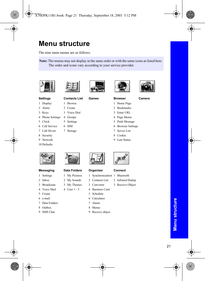 21Menu structureMenu structureThe nine main menus are as follows:Note: The menus may not display in the same order or with the same icons as listed here. The order and icons vary according to your service provider.Settings1Display2Alerts3Keys4 Phone Settings5Clock6 Call Service7Call Divert8 Security9Network10 DefaultsContacts List1Browse2 Create3 Voice Dial4 Groups5 Settings6SIM7StorageGames Browser1 Home Page2 Bookmarks3 Enter URL4Page Memo5 Push Message6 Browser Settings7Server List8 Cookie9Last StatusCameraMessaging1 Settings2 Inbox3Broadcasts4 Voice Mail5 Create6e-mail7 Data Folders8 Outbox9SMS ChatData Folders1My Pictures2 My Sounds3 My Themes4 User 1 - 5Organiser1 Synchronization2 Contacts List3 Converter4 Business Card5 Schedule6 Calculator7Alarm8Memo9 Receive objectConnect1 Bluetooth2 Infrared Dialup3 Receive ObjectX70DPK11B1.book  Page 21  Thursday, September 18, 2003  5:12 PM