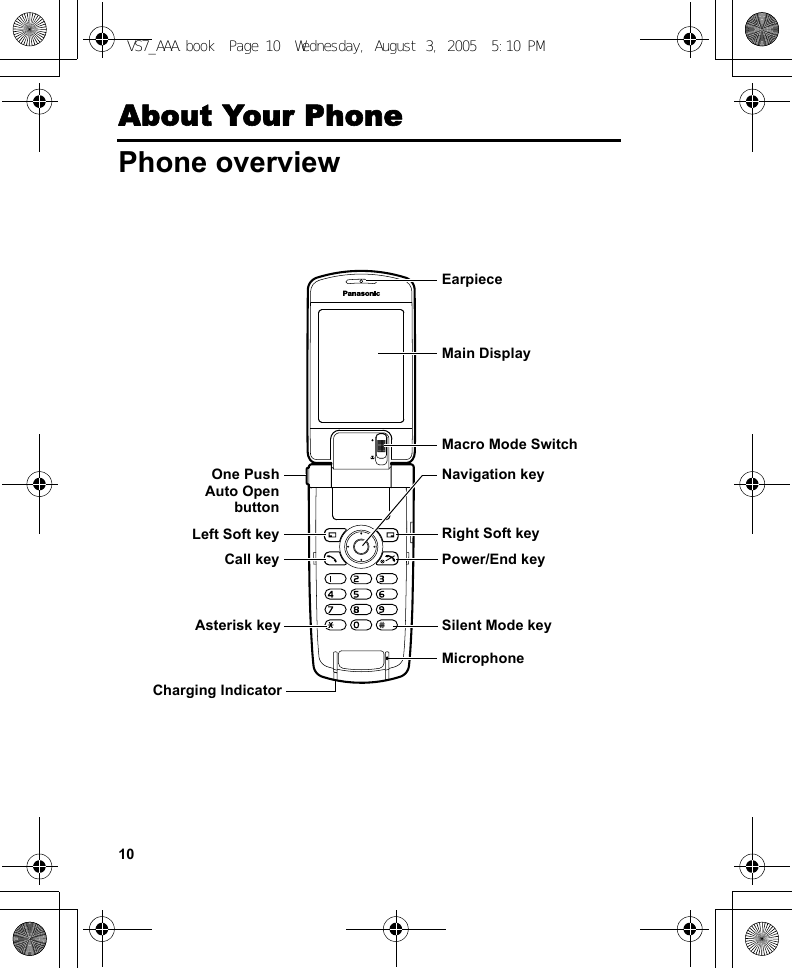 10About Your PhonePhone overviewRight Soft keyNavigation keyMain DisplayEarpieceSilent Mode keyPower/End keyMicrophoneLeft Soft keyCall keyAsterisk keyOne PushAuto OpenbuttonCharging IndicatorMacro Mode SwitchVS7_AAA.book  Page 10  Wednesday, August 3, 2005  5:10 PM