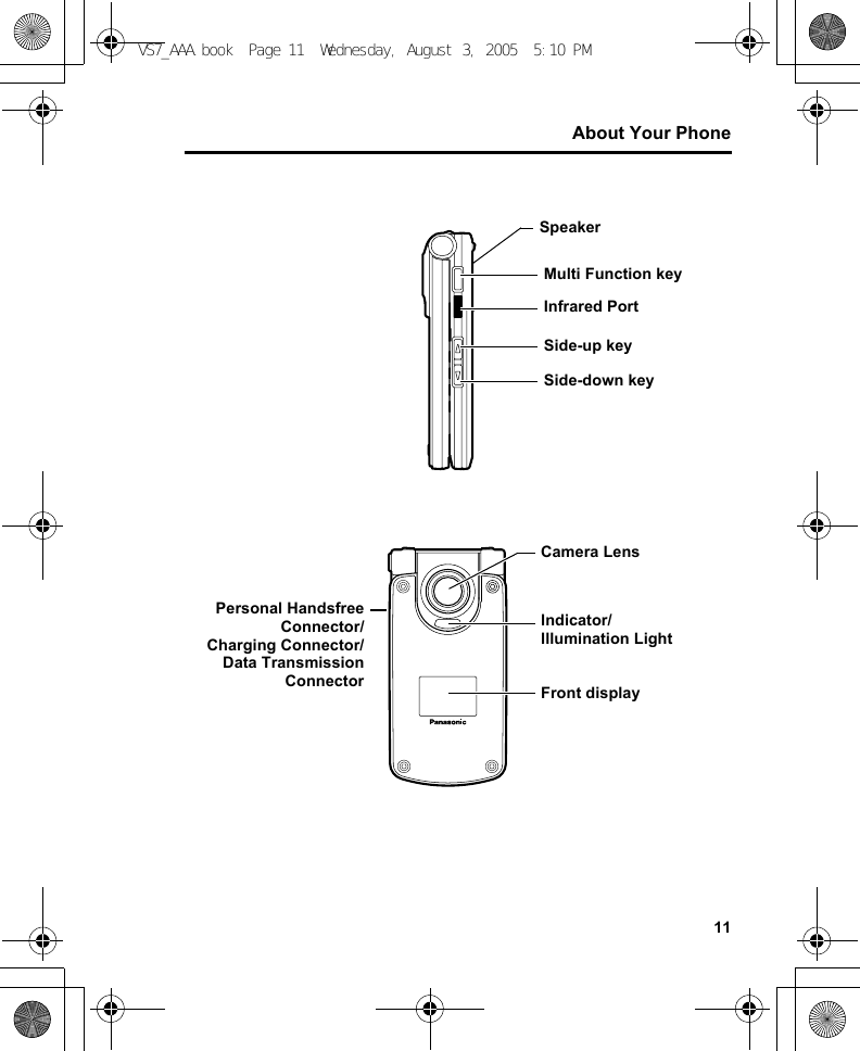 11About Your PhoneCamera LensSide-up keyInfrared PortSide-down keySpeakerIndicator/Illumination LightMulti Function keyFront displayPersonal HandsfreeConnector/Charging Connector/Data TransmissionConnectorVS7_AAA.book  Page 11  Wednesday, August 3, 2005  5:10 PM