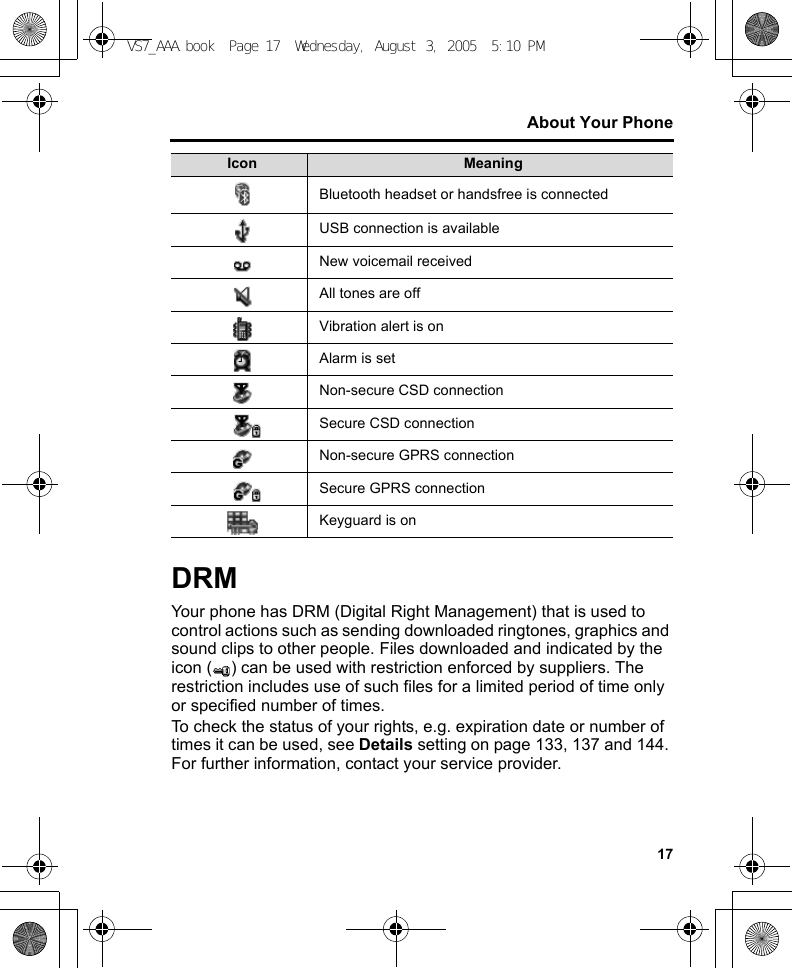 17About Your PhoneDRMYour phone has DRM (Digital Right Management) that is used to control actions such as sending downloaded ringtones, graphics and sound clips to other people. Files downloaded and indicated by the icon ( ) can be used with restriction enforced by suppliers. The restriction includes use of such files for a limited period of time only or specified number of times.To check the status of your rights, e.g. expiration date or number of times it can be used, see Details setting on page 133, 137 and 144. For further information, contact your service provider.Bluetooth headset or handsfree is connectedUSB connection is availableNew voicemail receivedAll tones are offVibration alert is onAlarm is setNon-secure CSD connectionSecure CSD connectionNon-secure GPRS connectionSecure GPRS connectionKeyguard is onIcon MeaningVS7_AAA.book  Page 17  Wednesday, August 3, 2005  5:10 PM