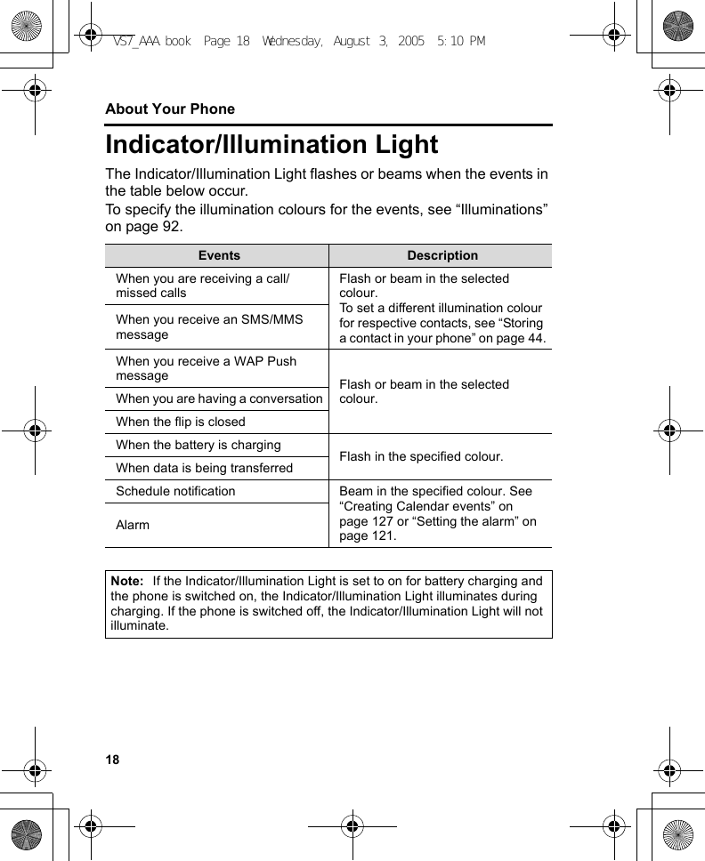 18About Your PhoneIndicator/Illumination LightThe Indicator/Illumination Light flashes or beams when the events in the table below occur.To specify the illumination colours for the events, see “Illuminations” on page 92.Events DescriptionWhen you are receiving a call/missed callsFlash or beam in the selected colour.To set a different illumination colour for respective contacts, see “Storing a contact in your phone” on page 44.When you receive an SMS/MMS messageWhen you receive a WAP Push message Flash or beam in the selected colour.When you are having a conversationWhen the flip is closedWhen the battery is charging Flash in the specified colour.When data is being transferredSchedule notification Beam in the specified colour. See “Creating Calendar events” on page 127 or “Setting the alarm” on page 121.AlarmNote: If the Indicator/Illumination Light is set to on for battery charging and the phone is switched on, the Indicator/Illumination Light illuminates during charging. If the phone is switched off, the Indicator/Illumination Light will not illuminate.VS7_AAA.book  Page 18  Wednesday, August 3, 2005  5:10 PM