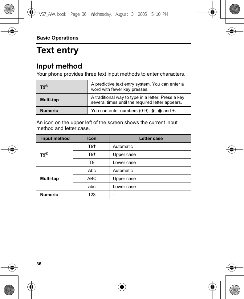 36Basic OperationsText entryInput methodYour phone provides three text input methods to enter characters.An icon on the upper left of the screen shows the current input method and letter case.T9®A predictive text entry system. You can enter a word with fewer key presses.Multi-tap A traditional way to type in a letter. Press a key several times until the required letter appears.Numeric You can enter numbers (0-9), e, r and +.Input method Icon Letter caseT9®T9yAutomaticT9uUpper caseT9 Lower caseMulti-tapAbc AutomaticABC Upper caseabc Lower caseNumeric 123 -VS7_AAA.book  Page 36  Wednesday, August 3, 2005  5:10 PM