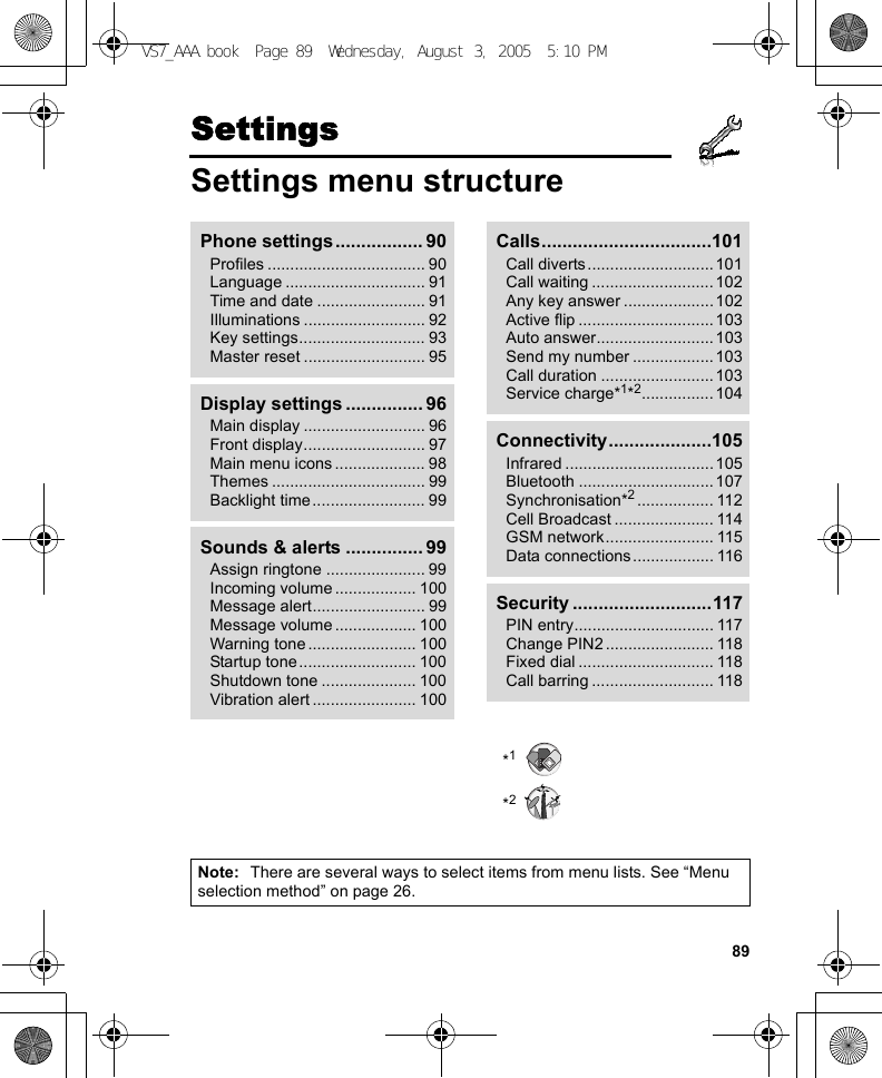 89SettingsSettings menu structureNote: There are several ways to select items from menu lists. See “Menu selection method” on page 26.Phone settings ................. 90Profiles ................................... 90Language ............................... 91Time and date ........................ 91Illuminations ........................... 92Key settings............................ 93Master reset ........................... 95Display settings ............... 96Main display ........................... 96Front display........................... 97Main menu icons .................... 98Themes .................................. 99Backlight time......................... 99Sounds &amp; alerts ............... 99Assign ringtone ...................... 99Incoming volume .................. 100Message alert......................... 99Message volume .................. 100Warning tone ........................ 100Startup tone.......................... 100Shutdown tone ..................... 100Vibration alert ....................... 100Calls.................................101Call diverts............................101Call waiting ........................... 102Any key answer ....................102Active flip .............................. 103Auto answer..........................103Send my number ..................103Call duration .........................103Service charge*1*2................104Connectivity....................105Infrared .................................105Bluetooth .............................. 107Synchronisation*2................. 112Cell Broadcast ...................... 114GSM network........................ 115Data connections.................. 116Security ...........................117PIN entry............................... 117Change PIN2........................ 118Fixed dial .............................. 118Call barring ........................... 118*1*2VS7_AAA.book  Page 89  Wednesday, August 3, 2005  5:10 PM