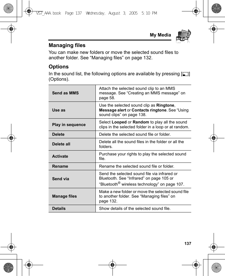    137My MediaManaging filesYou can make new folders or move the selected sound files to another folder. See “Managing files” on page 132.OptionsIn the sound list, the following options are available by pressing [5] (Options).Send as MMSAttach the selected sound clip to an MMS message. See “Creating an MMS message” on page 58.Use asUse the selected sound clip as Ringtone, Message alert or Contacts ringtone. See “Using sound clips” on page 138.Play in sequence Select Looped or Random to play all the sound clips in the selected folder in a loop or at random.Delete Delete the selected sound file or folder.Delete all Delete all the sound files in the folder or all the folders.Activate Purchase your rights to play the selected sound file.Rename Rename the selected sound file or folder.Send viaSend the selected sound file via infrared or Bluetooth. See “Infrared” on page 105 or “Bluetooth® wireless technology” on page 107.Manage filesMake a new folder or move the selected sound file to another folder. See “Managing files” on page 132.Details Show details of the selected sound file.VS7_AAA.book  Page 137  Wednesday, August 3, 2005  5:10 PM