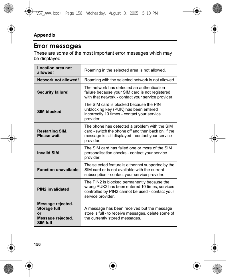 156AppendixError messagesThese are some of the most important error messages which may be displayed:Location area not allowed! Roaming in the selected area is not allowed.Network not allowed! Roaming with the selected network is not allowed.Security failure!The network has detected an authentication failure because your SIM card is not registered with that network - contact your service provider.SIM blockedThe SIM card is blocked because the PIN unblocking key (PUK) has been entered incorrectly 10 times - contact your service provider.Restarting SIM. Please waitThe phone has detected a problem with the SIM card - switch the phone off and then back on; if the message is still displayed - contact your service provider.Invalid SIMThe SIM card has failed one or more of the SIM personalisation checks - contact your service provider.Function unavailableThe selected feature is either not supported by the SIM card or is not available with the current subscription - contact your service provider.PIN2 invalidatedThe PIN2 is blocked permanently because the wrong PUK2 has been entered 10 times, services controlled by PIN2 cannot be used - contact your service provider.Message rejected. Storage fullorMessage rejected. SIM fullA message has been received but the message store is full - to receive messages, delete some of the currently stored messages.VS7_AAA.book  Page 156  Wednesday, August 3, 2005  5:10 PM