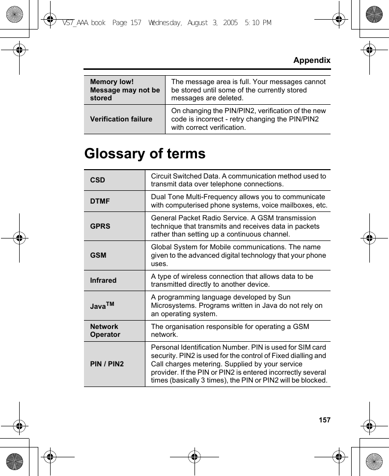 157AppendixGlossary of termsMemory low! Message may not be storedThe message area is full. Your messages cannot be stored until some of the currently stored messages are deleted.Verification failureOn changing the PIN/PIN2, verification of the new code is incorrect - retry changing the PIN/PIN2 with correct verification.CSD Circuit Switched Data. A communication method used to transmit data over telephone connections.DTMF Dual Tone Multi-Frequency allows you to communicate with computerised phone systems, voice mailboxes, etc.GPRSGeneral Packet Radio Service. A GSM transmission technique that transmits and receives data in packets rather than setting up a continuous channel.GSMGlobal System for Mobile communications. The name given to the advanced digital technology that your phone uses.Infrared A type of wireless connection that allows data to be transmitted directly to another device.JavaTMA programming language developed by Sun Microsystems. Programs written in Java do not rely on an operating system.Network OperatorThe organisation responsible for operating a GSM network.PIN / PIN2Personal Identification Number. PIN is used for SIM card security. PIN2 is used for the control of Fixed dialling and Call charges metering. Supplied by your service provider. If the PIN or PIN2 is entered incorrectly several times (basically 3 times), the PIN or PIN2 will be blocked.VS7_AAA.book  Page 157  Wednesday, August 3, 2005  5:10 PM