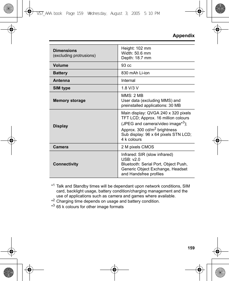 159Appendix*1Talk and Standby times will be dependant upon network conditions, SIM card, backlight usage, battery condition/charging management and the use of applications such as camera and games where available.*2Charging time depends on usage and battery condition.*365 k colours for other image formatsDimensions(excluding protrusions)Height: 102 mmWidth: 50.6 mmDepth: 18.7 mmVolume 93 ccBattery 830 mAh Li-ionAntenna InternalSIM type 1.8 V/3 VMemory storageMMS: 2 MBUser data (excluding MMS) and preinstalled applications: 30 MBDisplayMain display: QVGA 240 x 320 pixels TFT LCD; Approx. 16 million colours (JPEG and camera/video image*3); Approx. 300 cd/m2 brightnessSub display: 96 x 64 pixels STN LCD; 4 k coloursCamera 2 M pixels CMOSConnectivityInfrared: SIR (slow infrared)USB: v2.0Bluetooth: Serial Port, Object Push, Generic Object Exchange, Headset and Handsfree profilesVS7_AAA.book  Page 159  Wednesday, August 3, 2005  5:10 PM