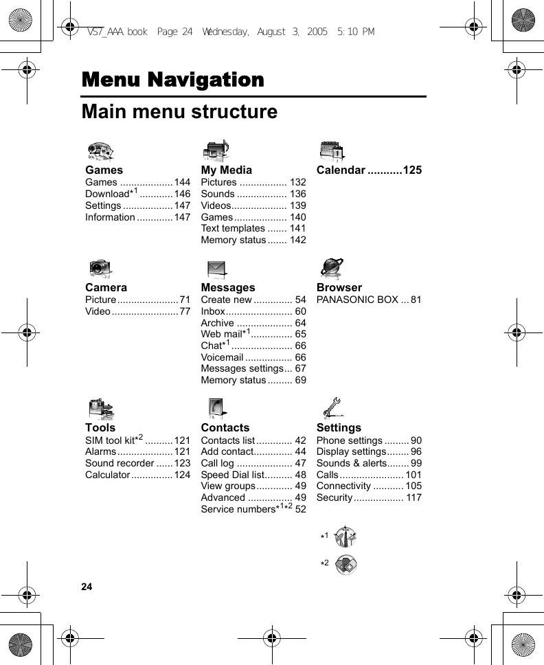 24Menu NavigationMain menu structureMy MediaPictures ................. 132Sounds .................. 136Videos.................... 139Games................... 140Text templates ....... 141Memory status....... 142MessagesCreate new .............. 54Inbox........................ 60Archive .................... 64Web mail*1............... 65Chat*1...................... 66Voicemail ................. 66Messages settings... 67Memory status ......... 69ContactsContacts list............. 42Add contact.............. 44Call log .................... 47Speed Dial list.......... 48View groups............. 49Advanced ................ 49Service numbers*1*252Calendar ...........125BrowserPANASONIC BOX ... 81SettingsPhone settings ......... 90Display settings........ 96Sounds &amp; alerts........ 99Calls....................... 101Connectivity ........... 105Security.................. 117GamesGames ...................144Download*1............146Settings ..................147Information .............147CameraPicture......................71Video........................77ToolsSIM tool kit*2..........121Alarms....................121Sound recorder ......123Calculator............... 124*1*2VS7_AAA.book  Page 24  Wednesday, August 3, 2005  5:10 PM