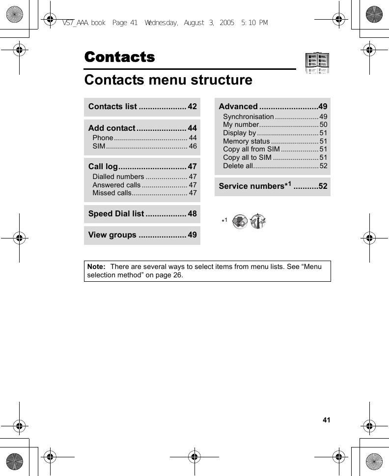 41ContactsContacts menu structureNote: There are several ways to select items from menu lists. See “Menu selection method” on page 26.Contacts list ..................... 42Add contact ...................... 44Phone..................................... 44SIM......................................... 46Call log.............................. 47Dialled numbers ..................... 47Answered calls ....................... 47Missed calls............................ 47Speed Dial list .................. 48View groups ..................... 49Advanced ..........................49Synchronisation ...................... 49My number.............................. 50Display by ...............................51Memory status ........................ 51Copy all from SIM ................... 51Copy all to SIM ....................... 51Delete all.................................52Service numbers*1...........52*1VS7_AAA.book  Page 41  Wednesday, August 3, 2005  5:10 PM