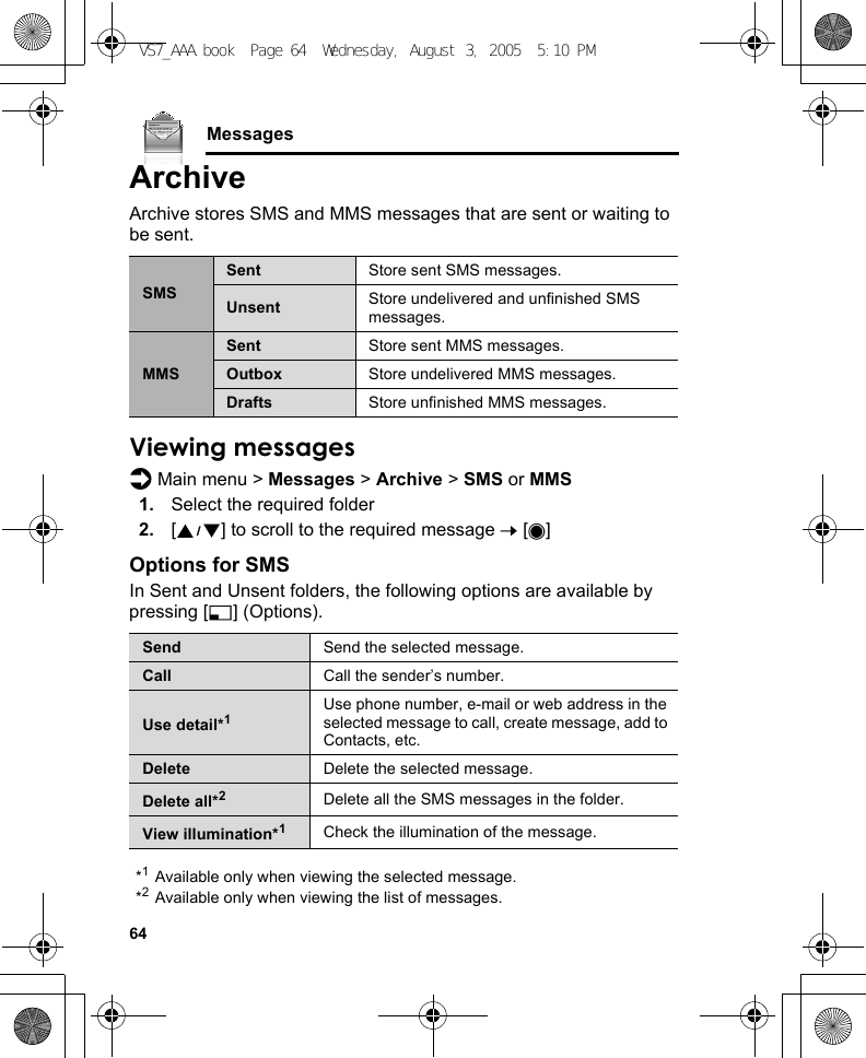 64MessagesArchiveArchive stores SMS and MMS messages that are sent or waiting to be sent.Viewing messagesd Main menu &gt; Messages &gt; Archive &gt; SMS or MMS1. Select the required folder2. [192] to scroll to the required message 7 [0]Options for SMSIn Sent and Unsent folders, the following options are available by pressing [5] (Options).*1Available only when viewing the selected message.*2Available only when viewing the list of messages.SMSSent Store sent SMS messages.Unsent Store undelivered and unfinished SMS messages.MMSSent Store sent MMS messages.Outbox Store undelivered MMS messages.Drafts Store unfinished MMS messages.Send Send the selected message.Call Call the sender’s number.Use detail*1Use phone number, e-mail or web address in the selected message to call, create message, add to Contacts, etc.Delete Delete the selected message.Delete all*2Delete all the SMS messages in the folder.View illumination*1Check the illumination of the message.VS7_AAA.book  Page 64  Wednesday, August 3, 2005  5:10 PM