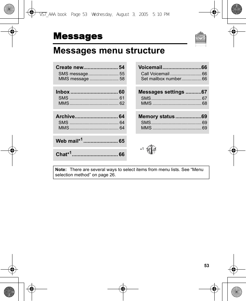 53MessagesMessages menu structureNote: There are several ways to select items from menu lists. See “Menu selection method” on page 26.Create new........................ 54SMS message........................ 55MMS message ....................... 58Inbox ................................. 60SMS ....................................... 61MMS....................................... 62Archive.............................. 64SMS ....................................... 64MMS....................................... 64Web mail*1........................ 65Chat*1................................ 66Voicemail...........................66Call Voicemail .........................66Set mailbox number................66Messages settings ...........67SMS........................................67MMS ....................................... 68Memory status ..................69SMS........................................69MMS ....................................... 69*1VS7_AAA.book  Page 53  Wednesday, August 3, 2005  5:10 PM