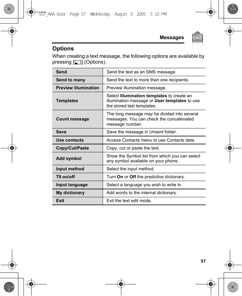     57MessagesOptionsWhen creating a text message, the following options are available by pressing [5] (Options).Send Send the text as an SMS message.Send to many Send the text to more than one recipients.Preview illumination Preview illumination message.TemplatesSelect Illumination templates to create an illumination message or User templates to use the stored text templates.Count messageThe long message may be divided into several messages. You can check the concatenated message number.Save Save the message in Unsent folder.Use contacts Access Contacts menu to use Contacts data.Copy/Cut/Paste Copy, cut or paste the text.Add symbol Show the Symbol list from which you can select any symbol available on your phone.Input method Select the input method.T9 on/off Turn On or Off the predictive dictionary.Input language Select a language you wish to write in.My dictionary Add words to the internal dictionary.Exit Exit the text edit mode.VS7_AAA.book  Page 57  Wednesday, August 3, 2005  5:10 PM
