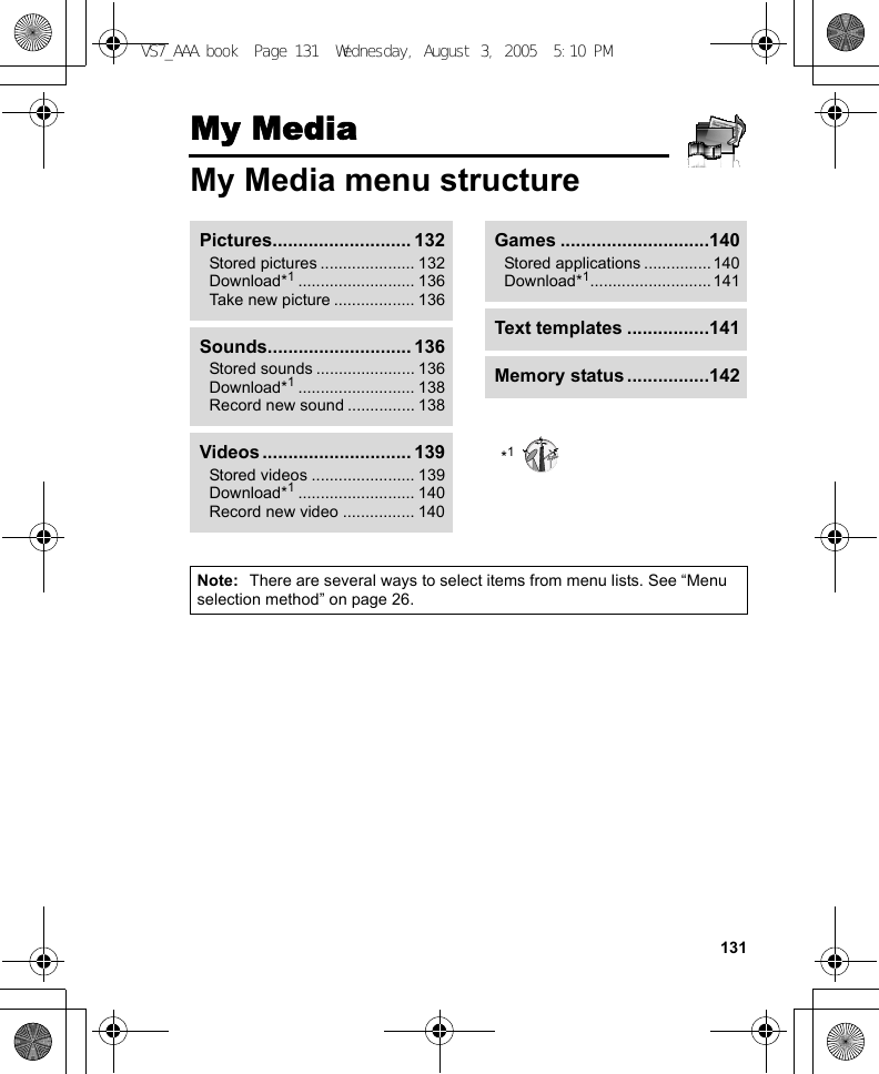 131My MediaMy Media menu structureNote: There are several ways to select items from menu lists. See “Menu selection method” on page 26.Pictures........................... 132Stored pictures ..................... 132Download*1.......................... 136Take new picture .................. 136Sounds............................ 136Stored sounds ...................... 136Download*1.......................... 138Record new sound ............... 138Videos ............................. 139Stored videos ....................... 139Download*1.......................... 140Record new video ................ 140Games .............................140Stored applications ...............140Download*1...........................141Text templates ................141Memory status ................142*1VS7_AAA.book  Page 131  Wednesday, August 3, 2005  5:10 PM